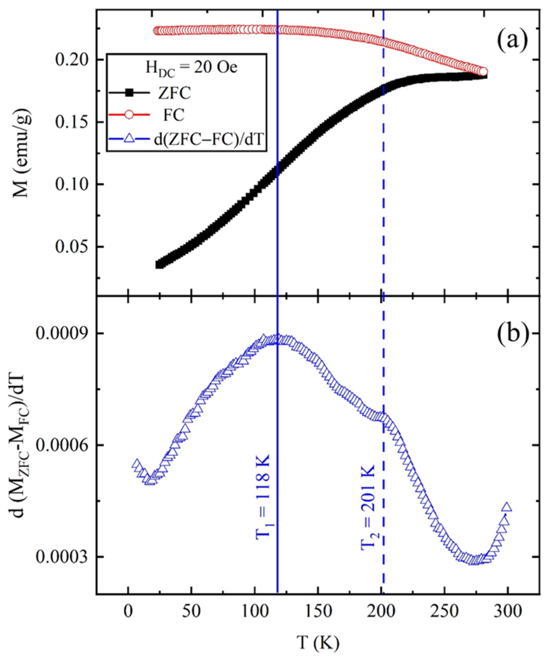 Applsci 14 01106 g009