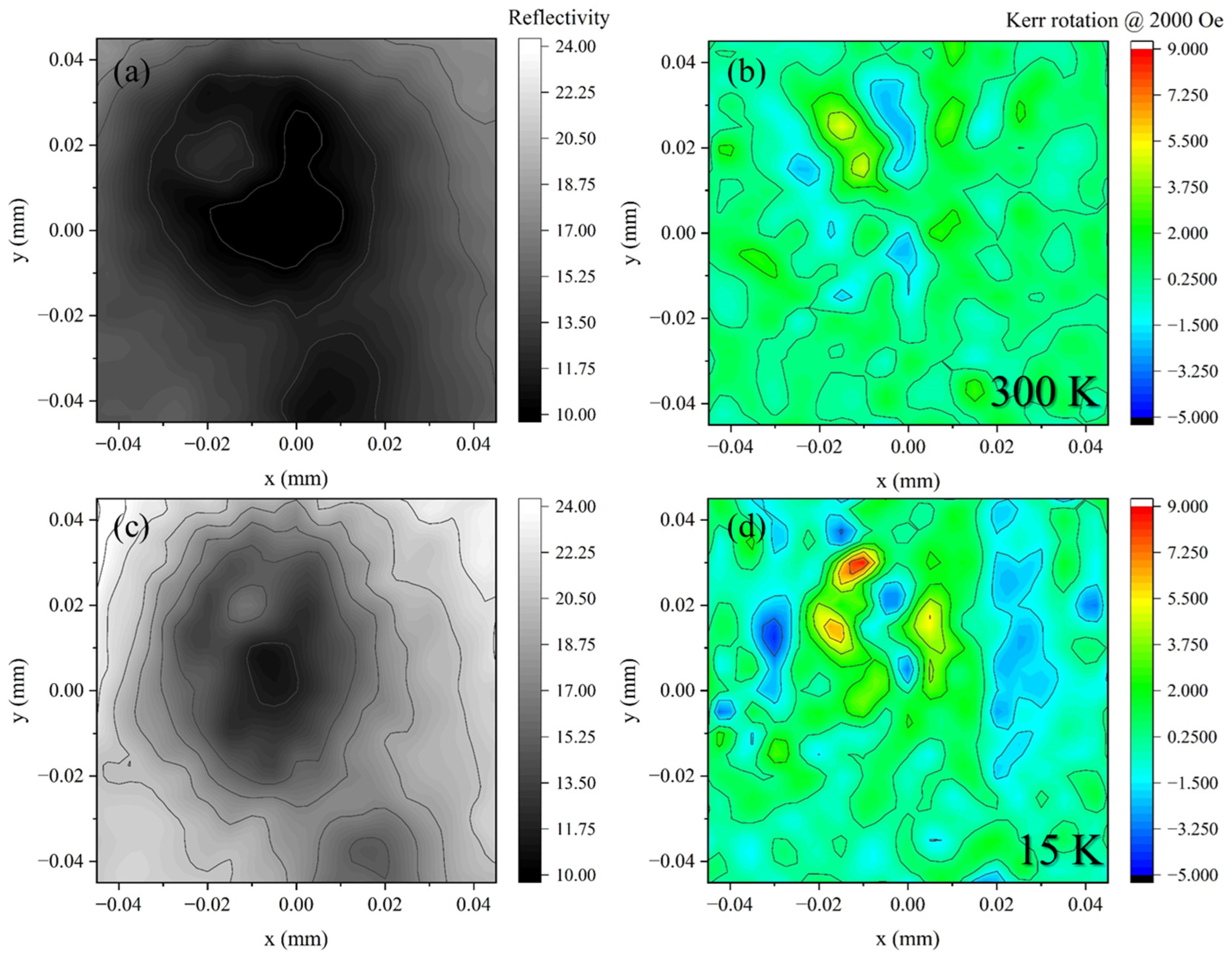 Applsci 14 01106 g010