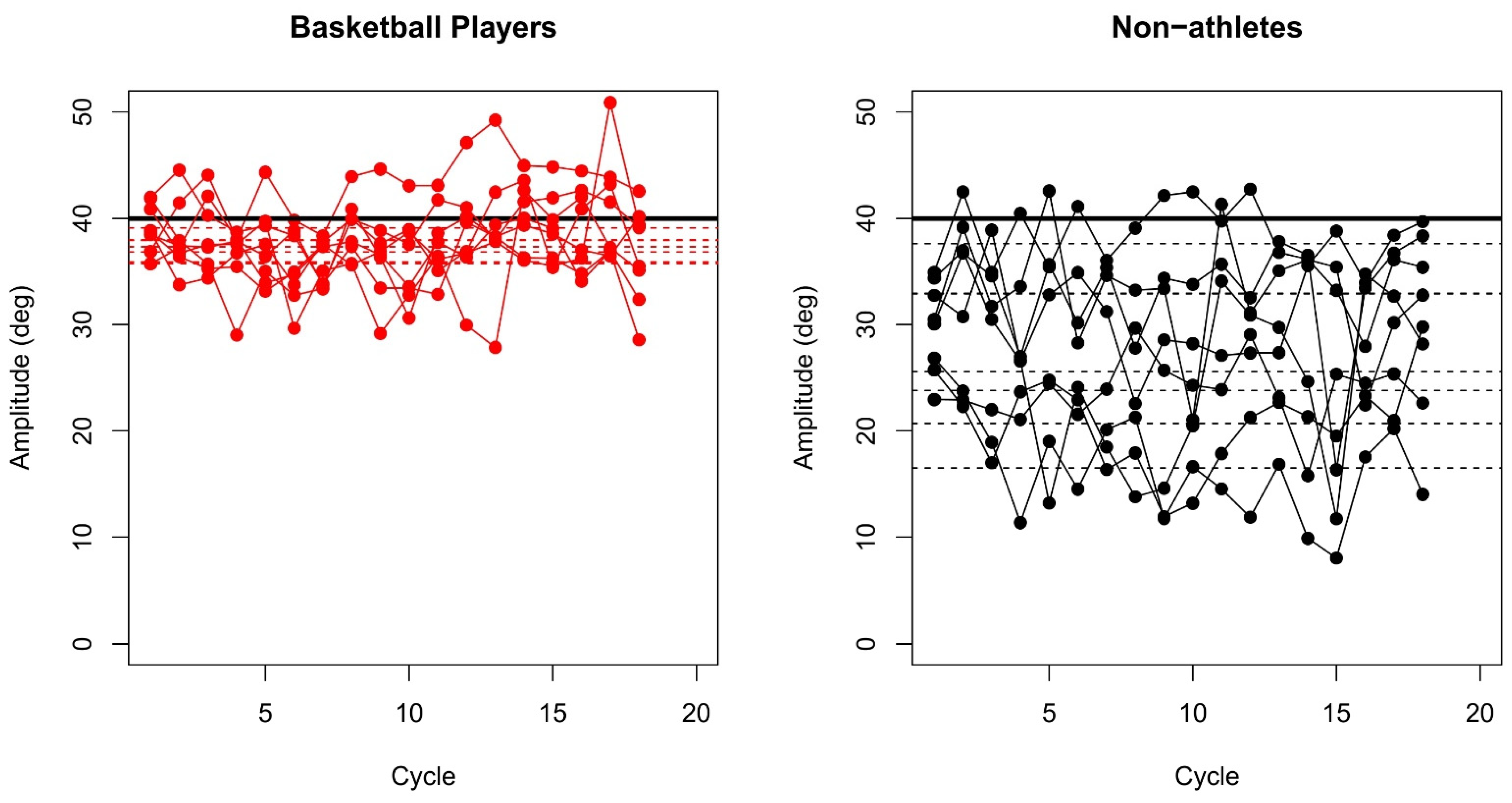 Applsci 14 01108 g004 Applsci 14 01108 g004