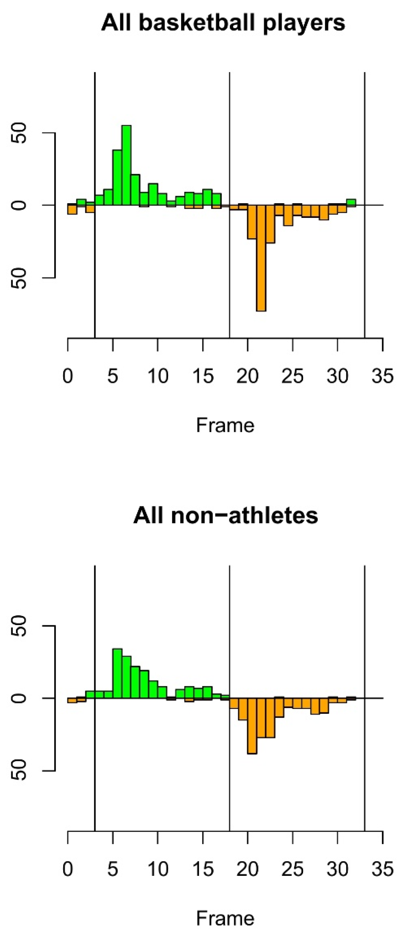 Applsci 14 01108 g006 Applsci 14 01108 g006