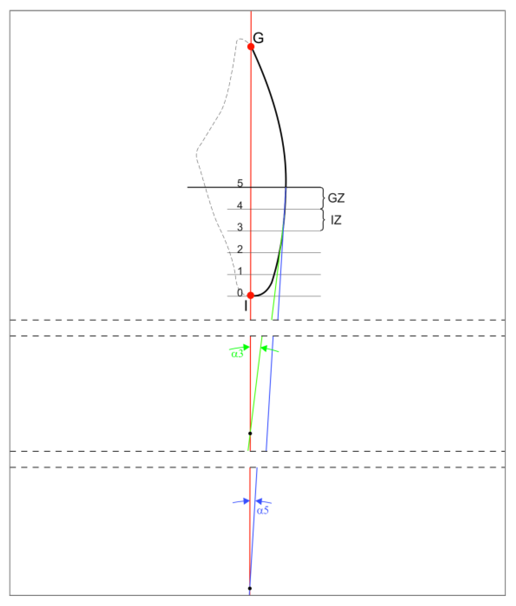 Applsci 14 01114 g003