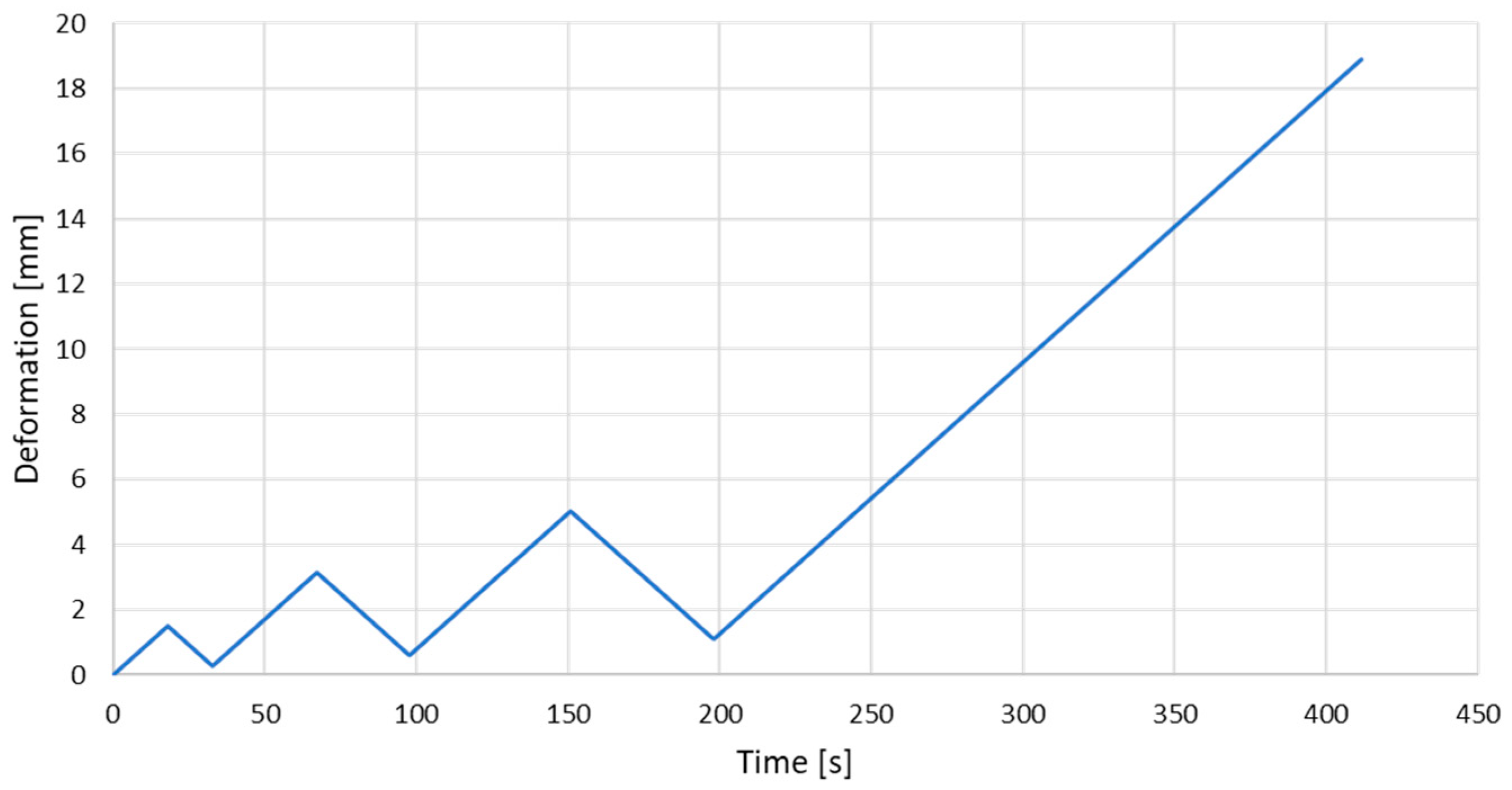 Applsci 14 01117 g003