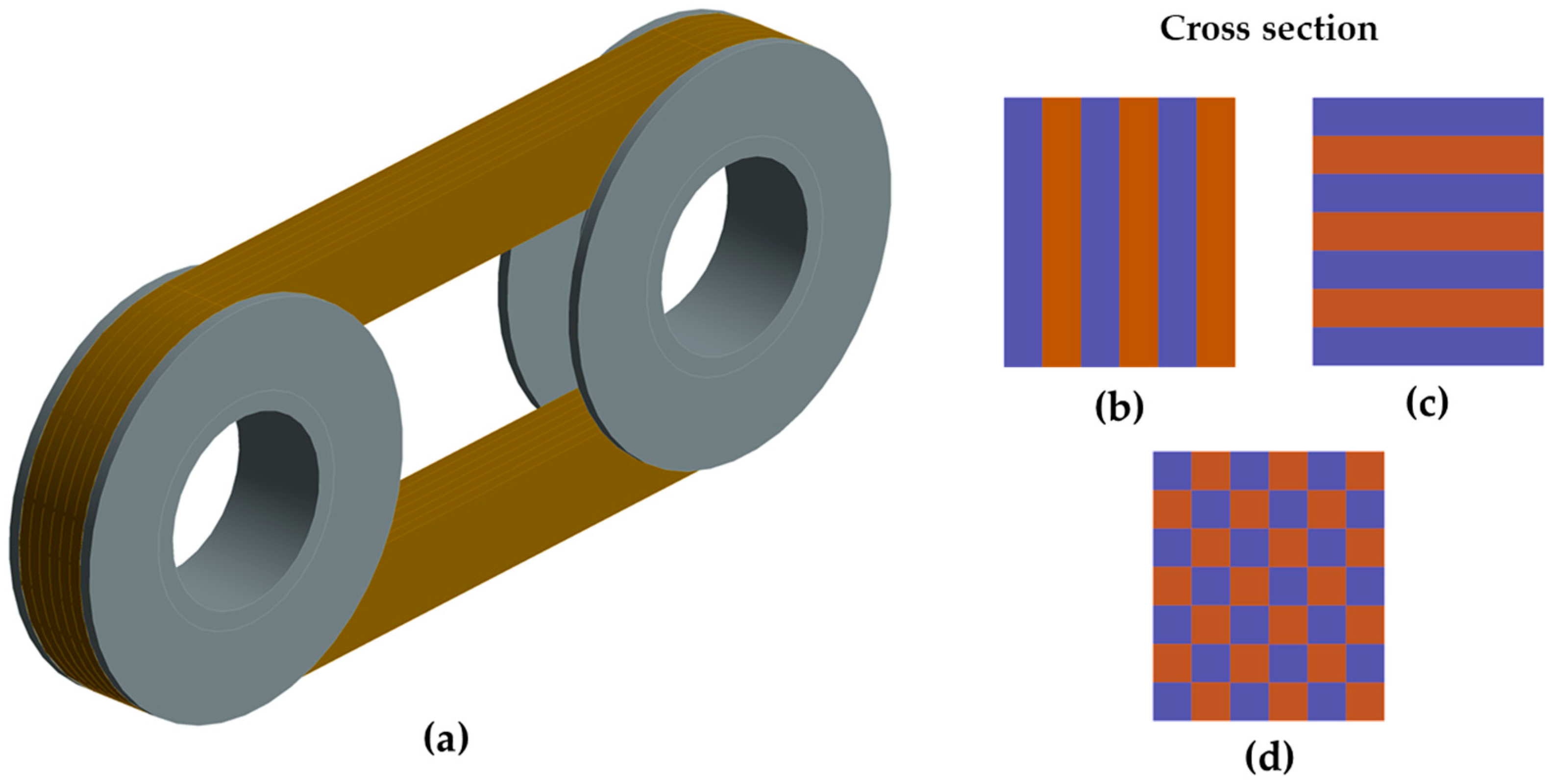Applsci 14 01117 g008
