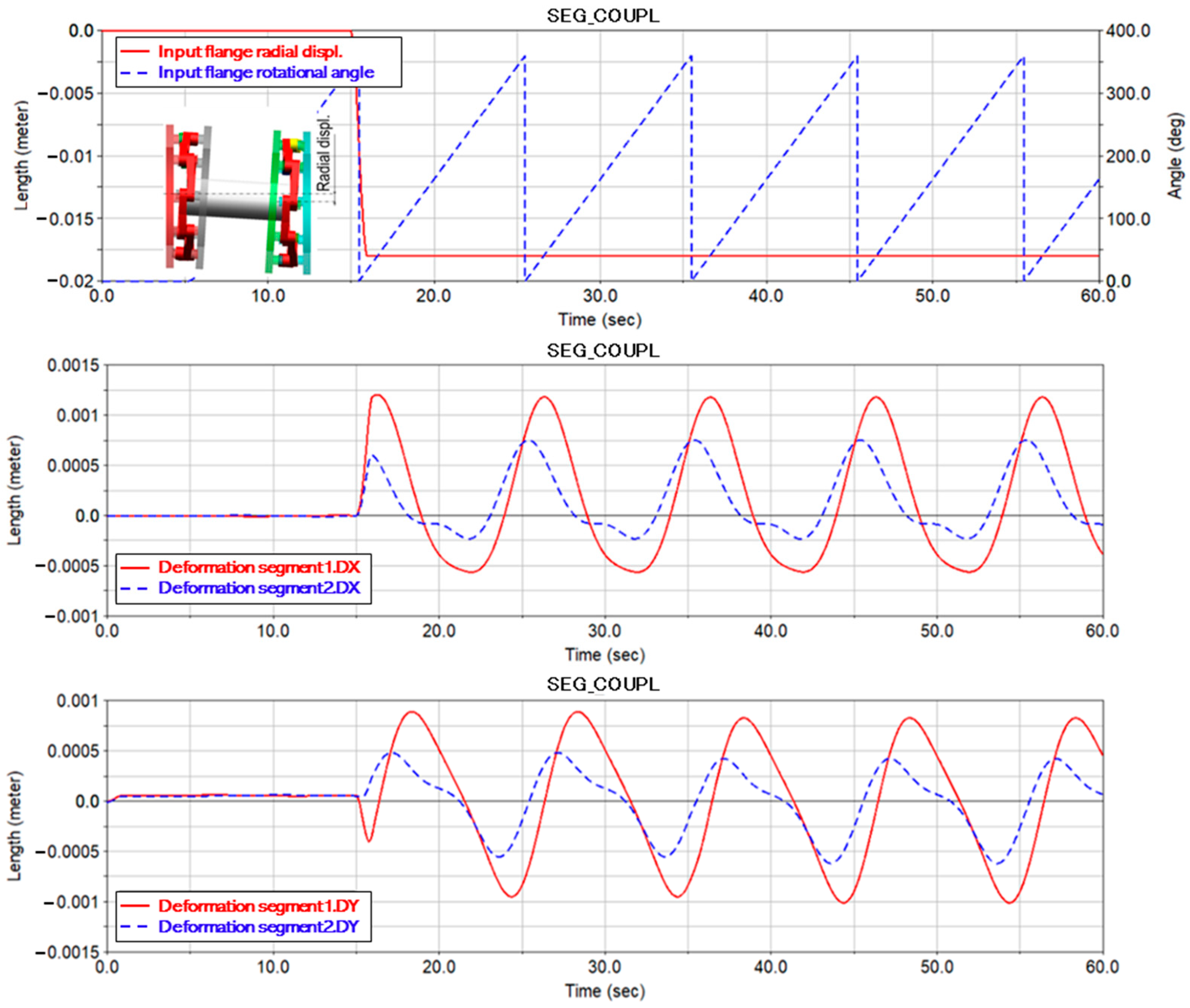 Applsci 14 01117 g011