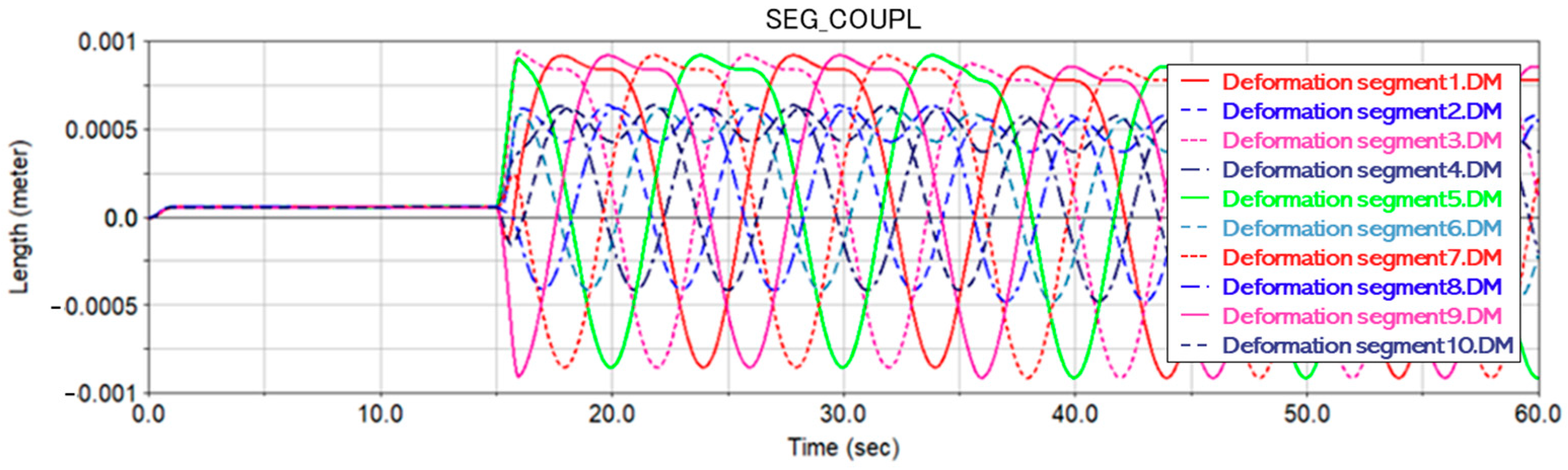 Applsci 14 01117 g012