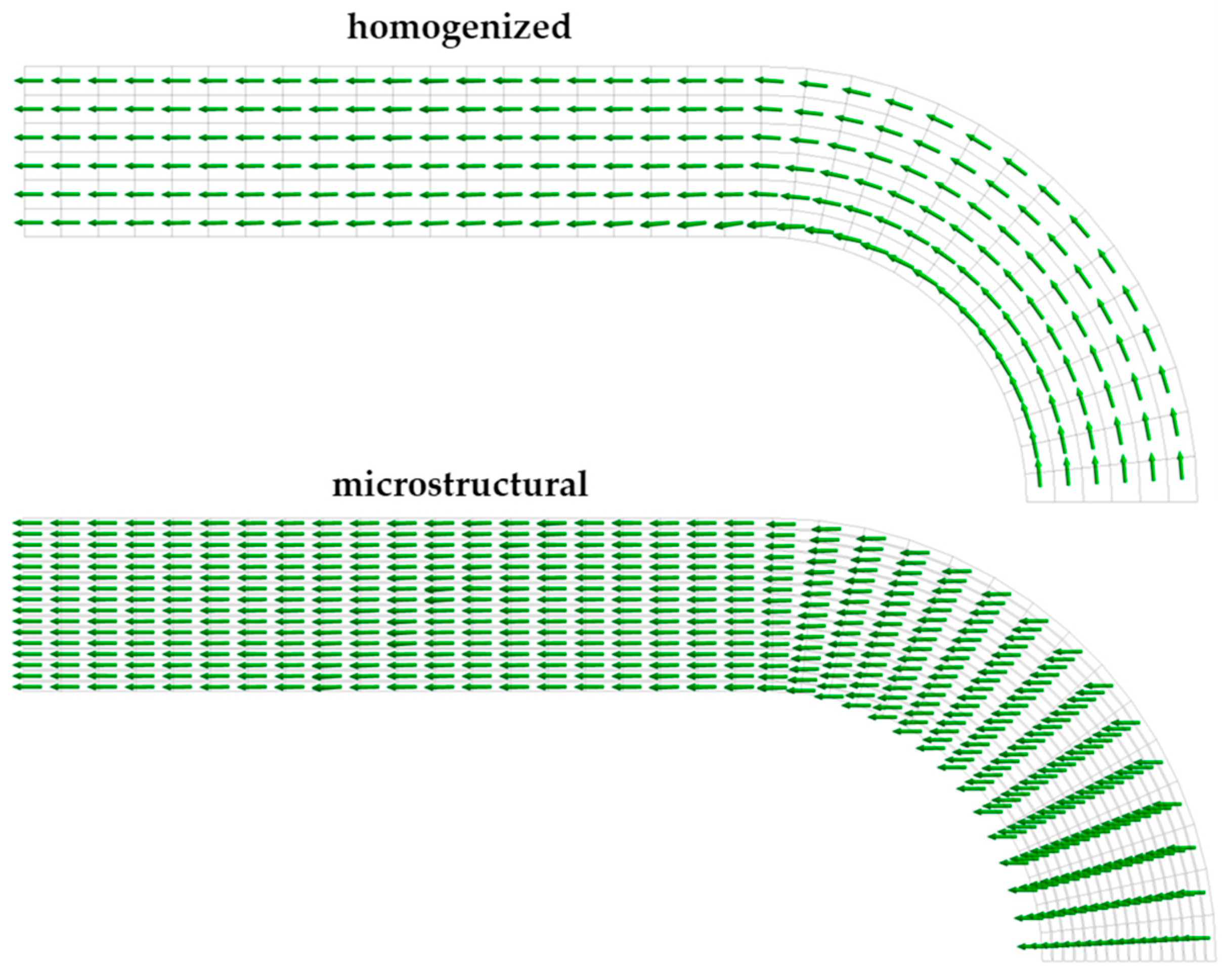 Applsci 14 01117 g013
