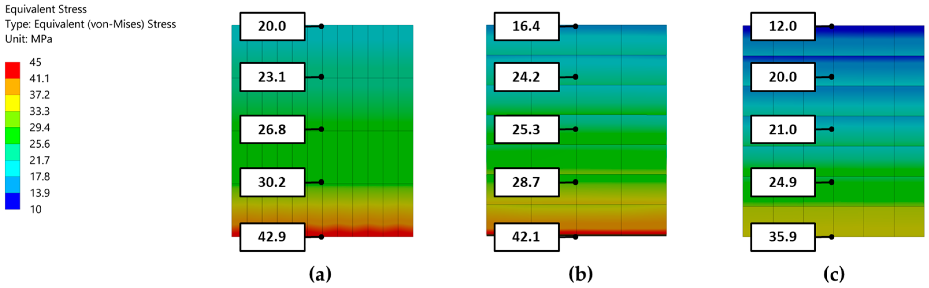 Applsci 14 01117 g018