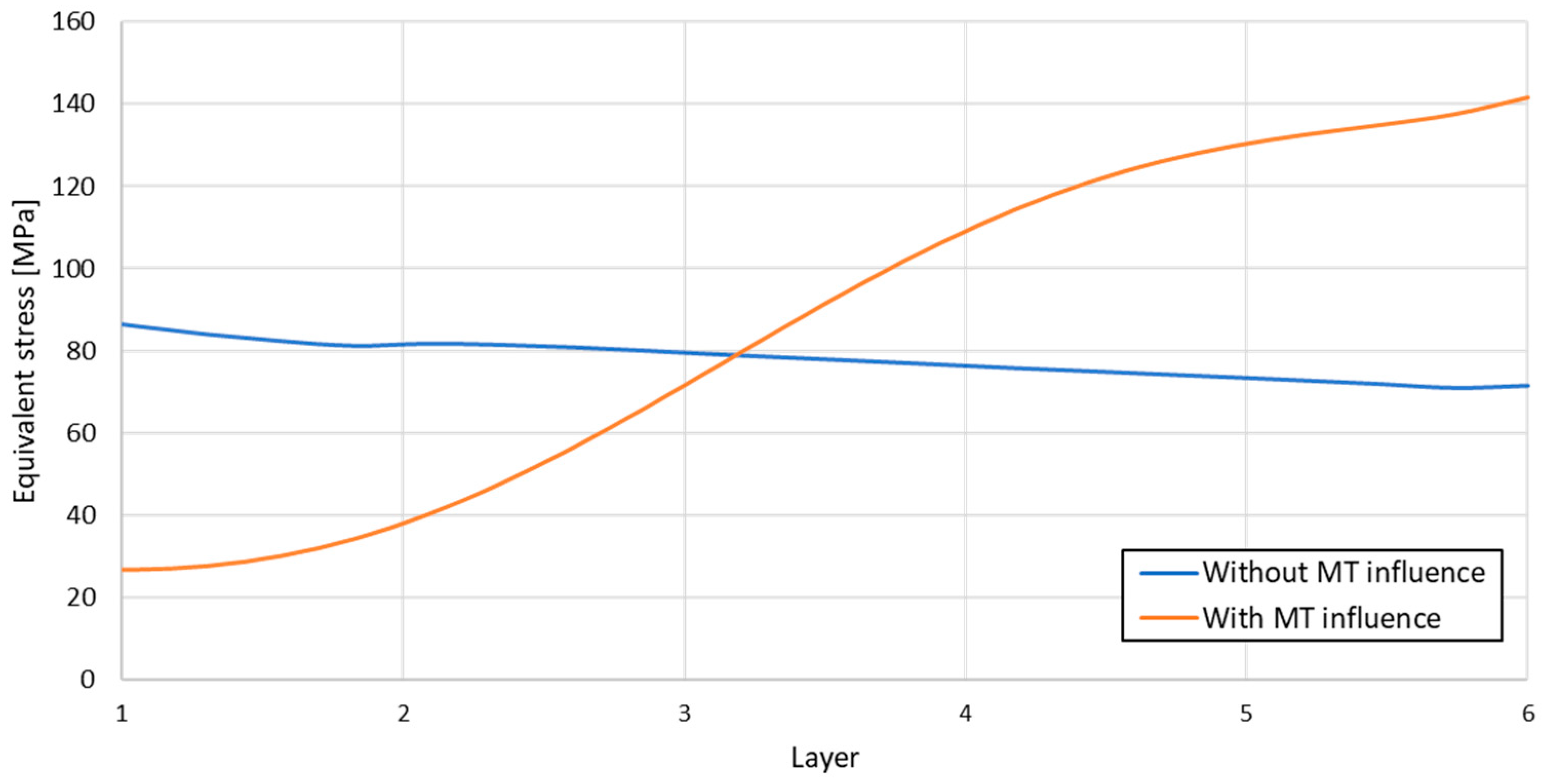 Applsci 14 01117 g021