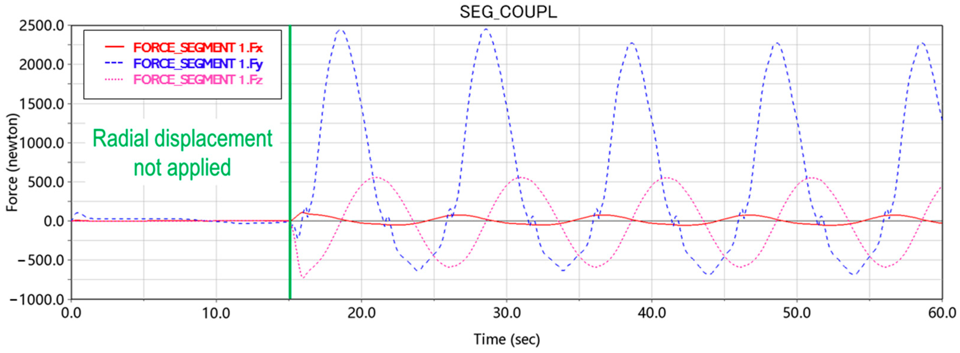 Applsci 14 01117 g022