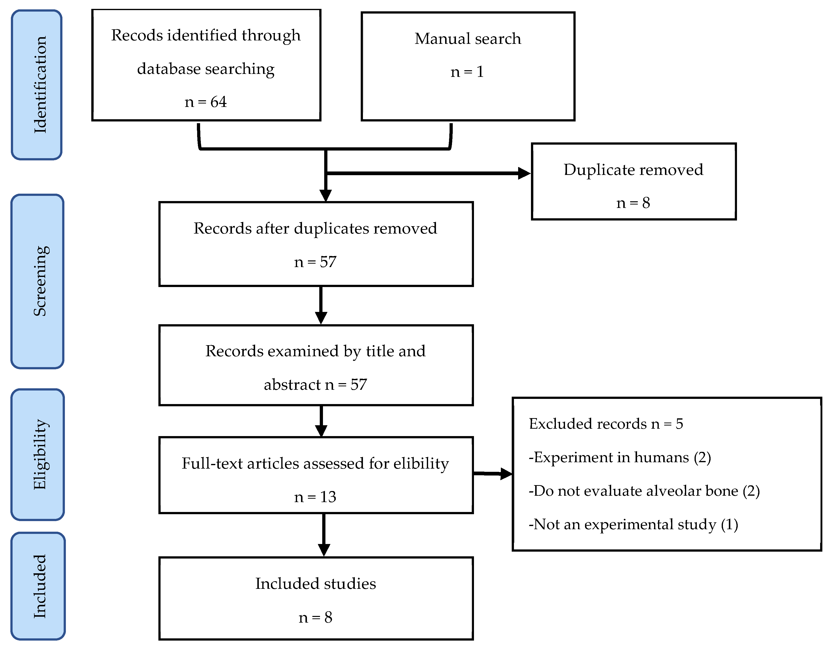 Applsci 14 01118 g001
