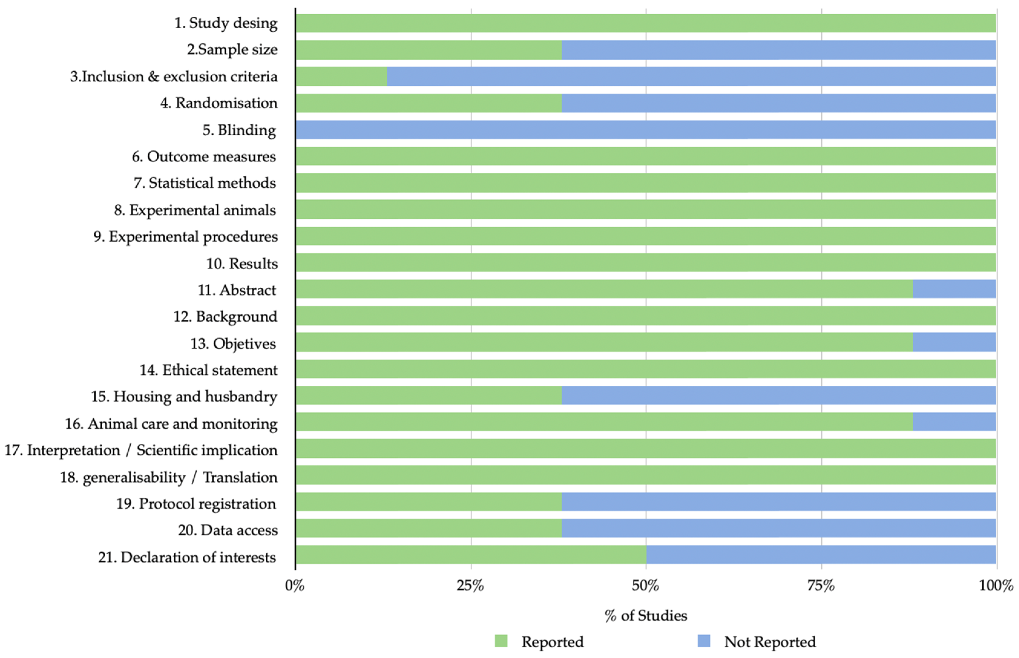 Applsci 14 01118 g003