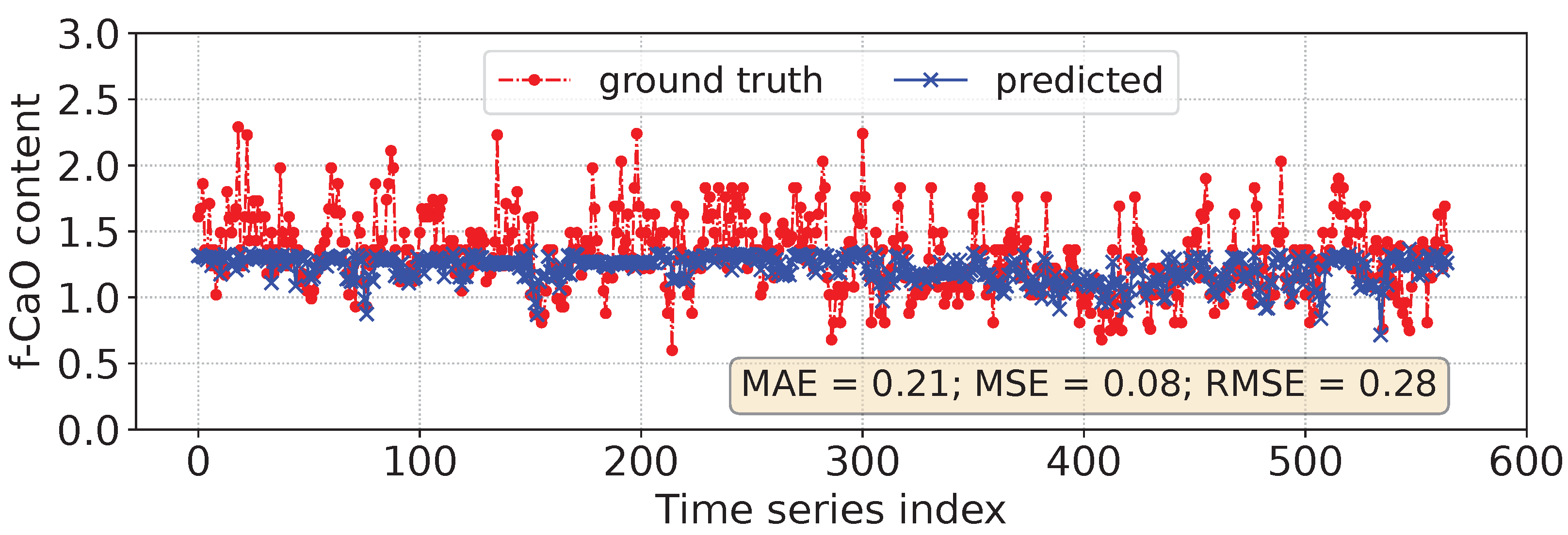 Applsci 14 01119 g006