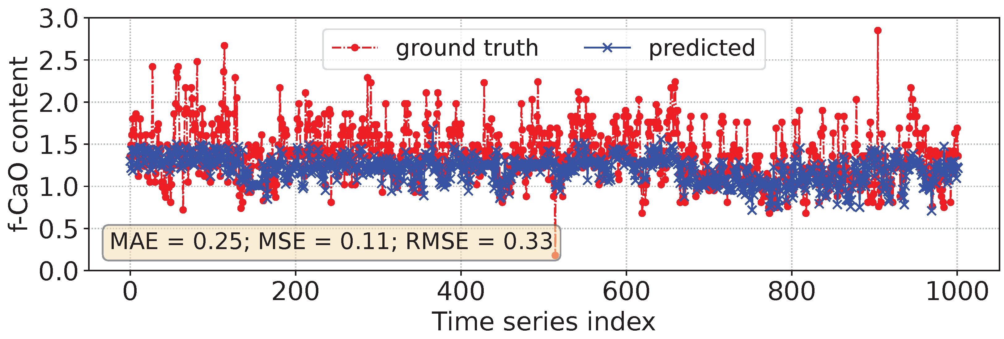 Applsci 14 01119 g007