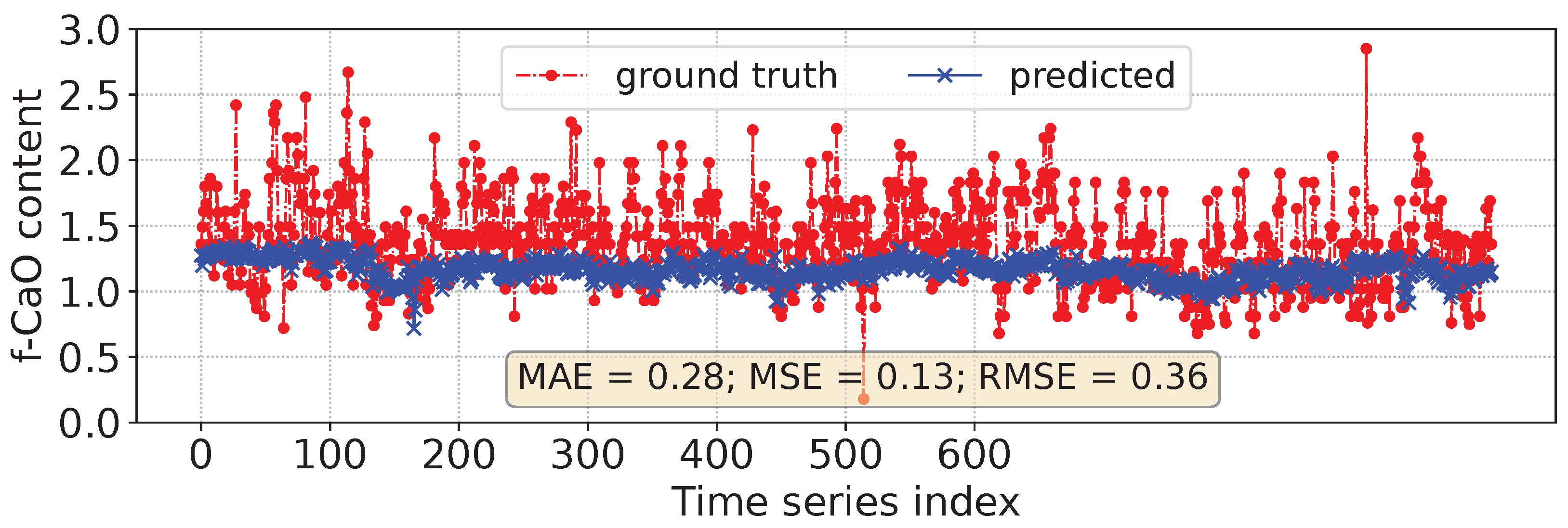 Applsci 14 01119 g008
