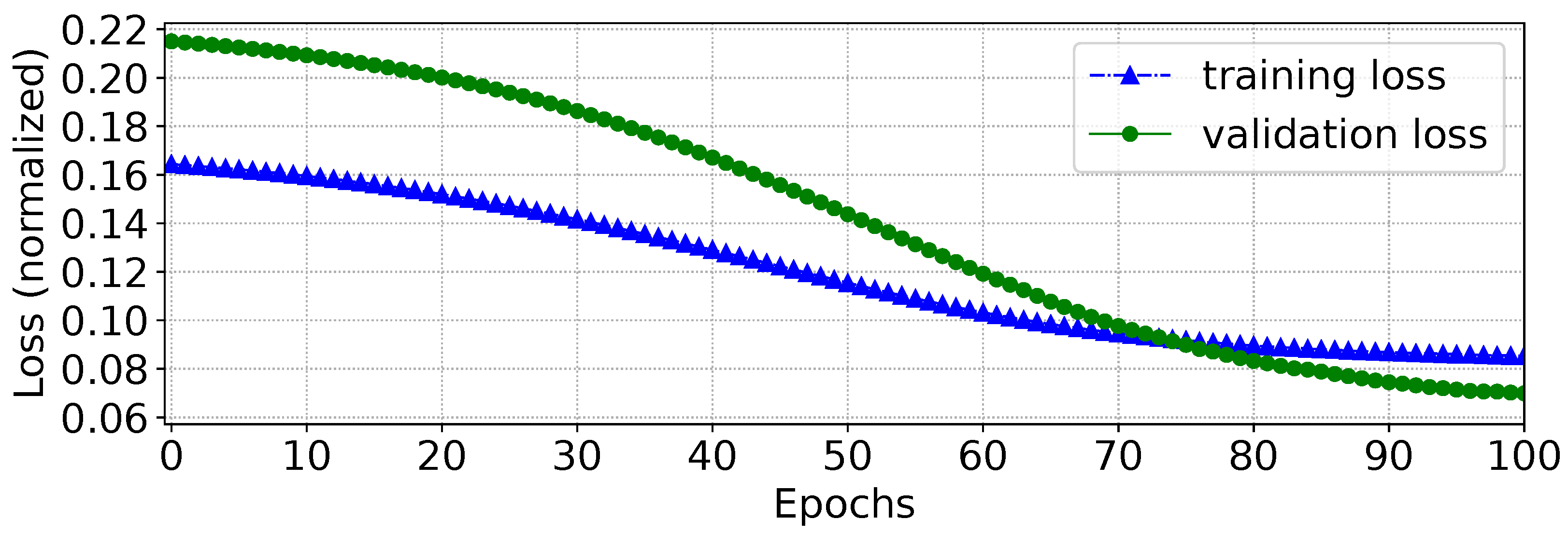 Applsci 14 01119 g009