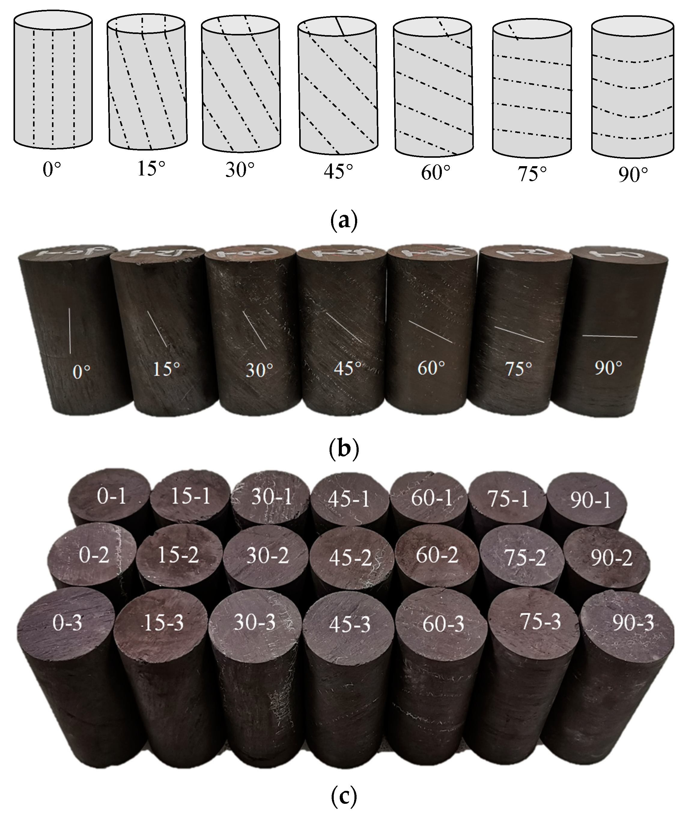 Applsci 14 01120 g001