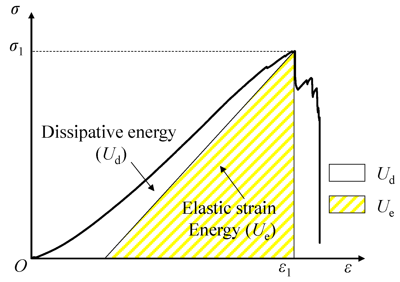 Applsci 14 01120 g002