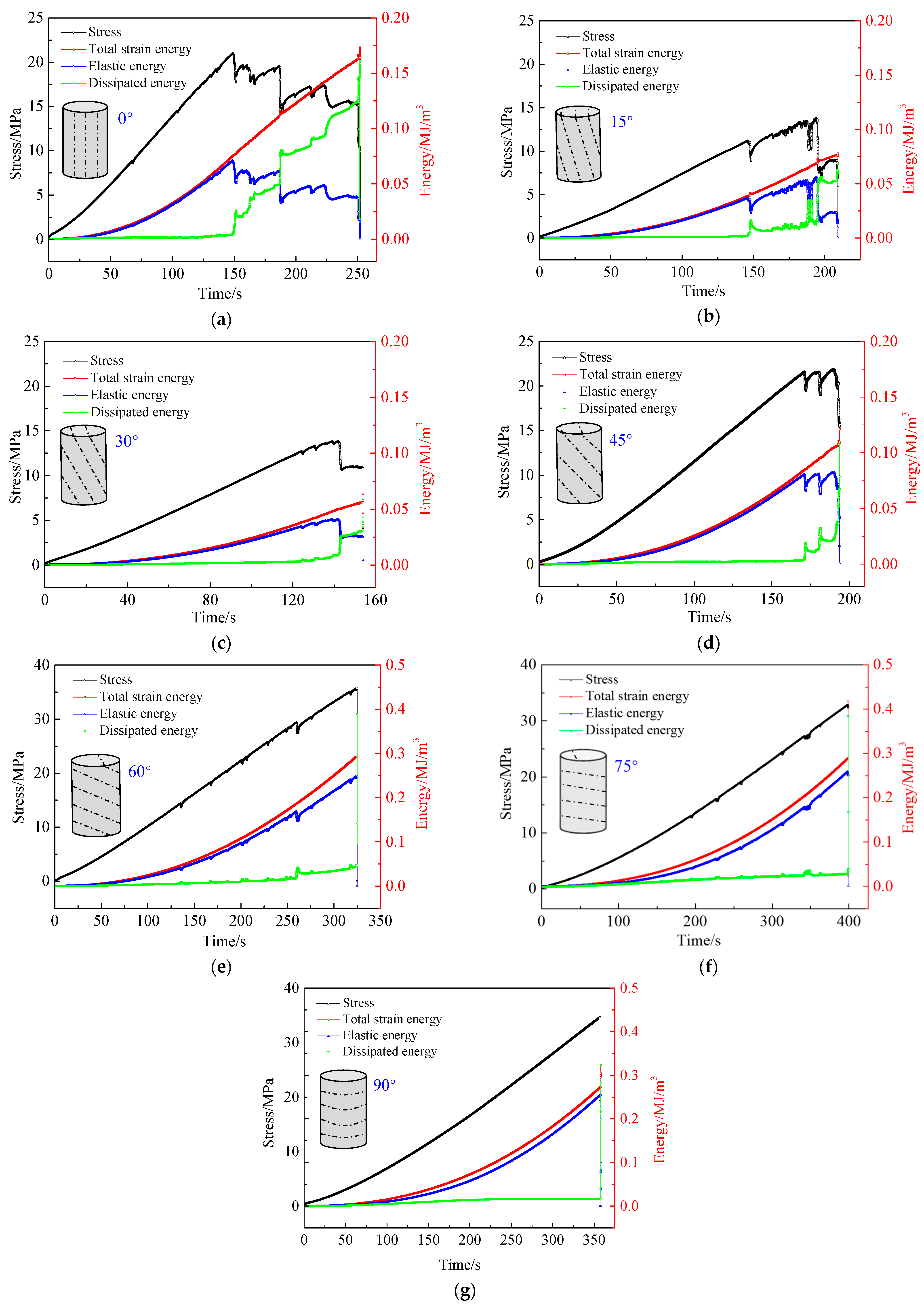 Applsci 14 01120 g003