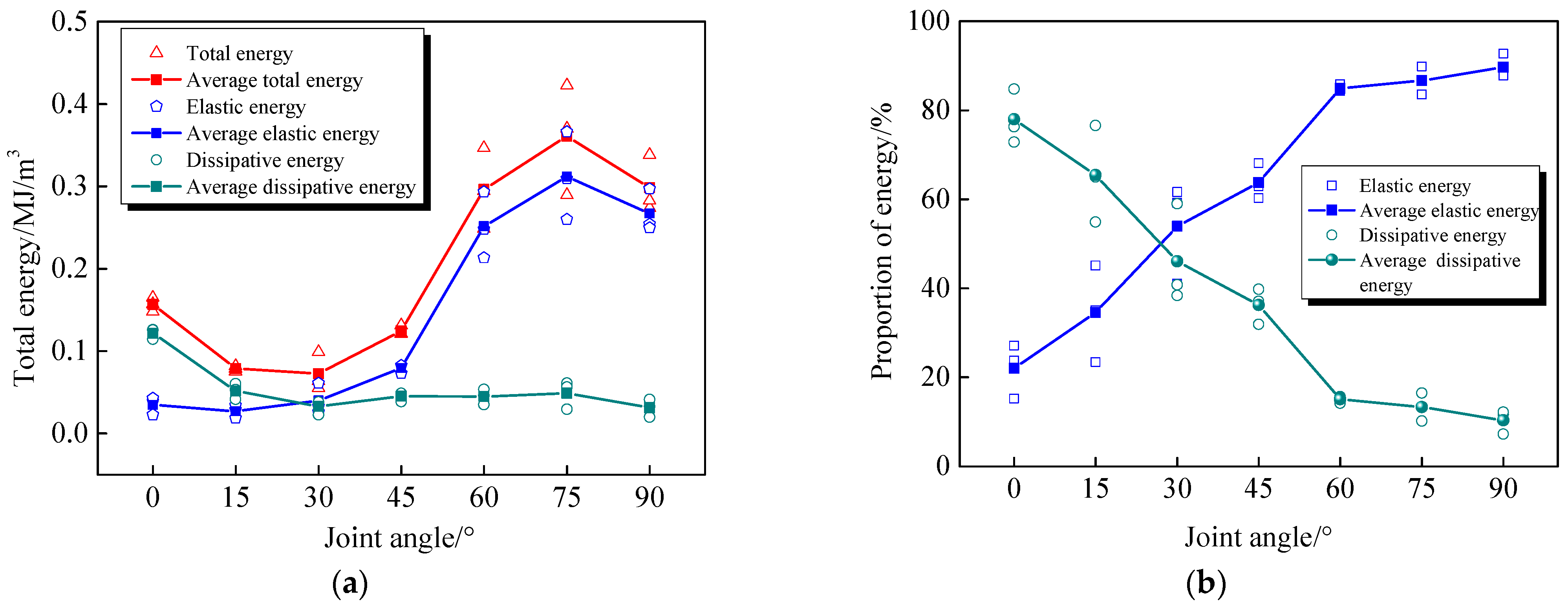 Applsci 14 01120 g004