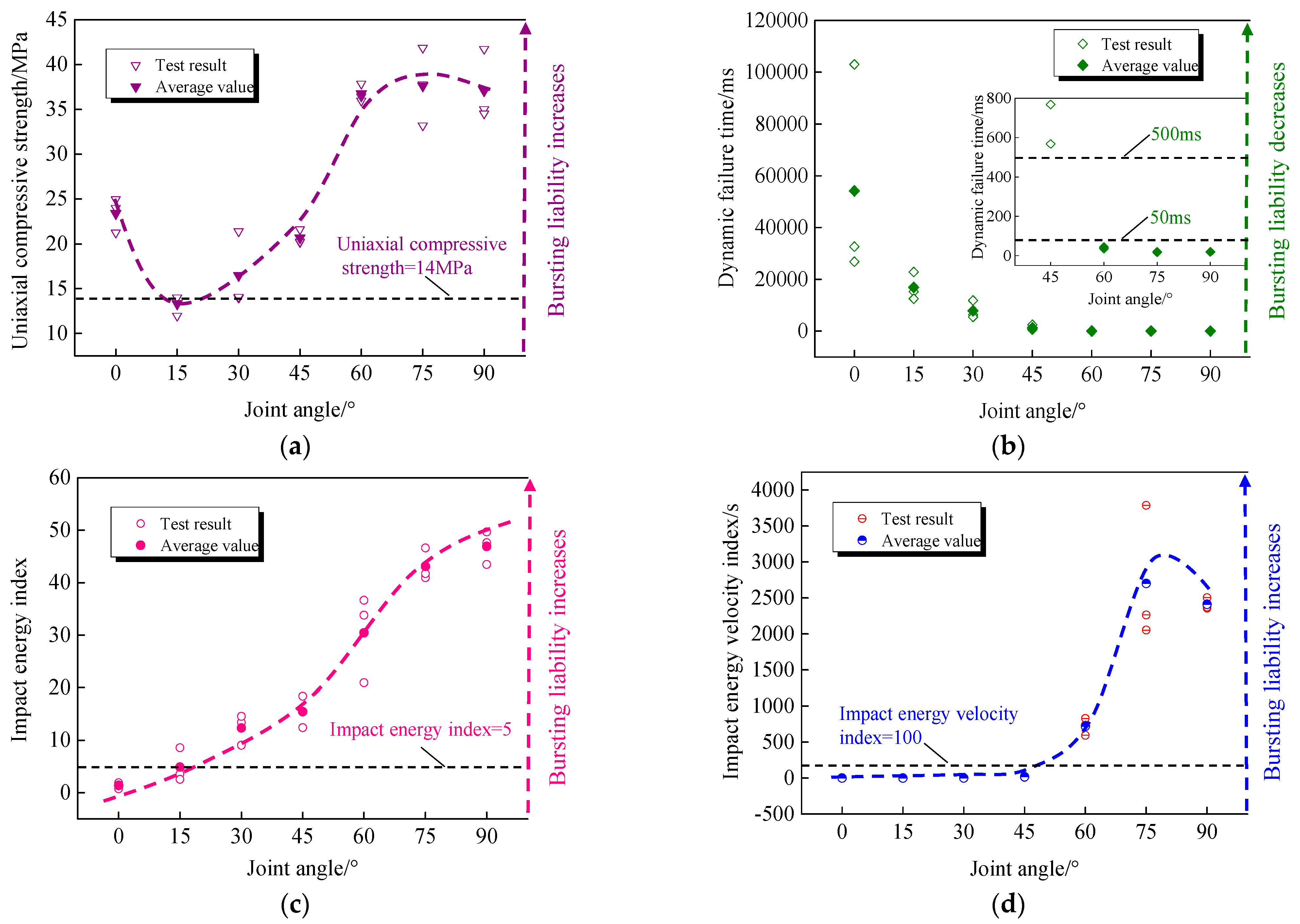Applsci 14 01120 g005