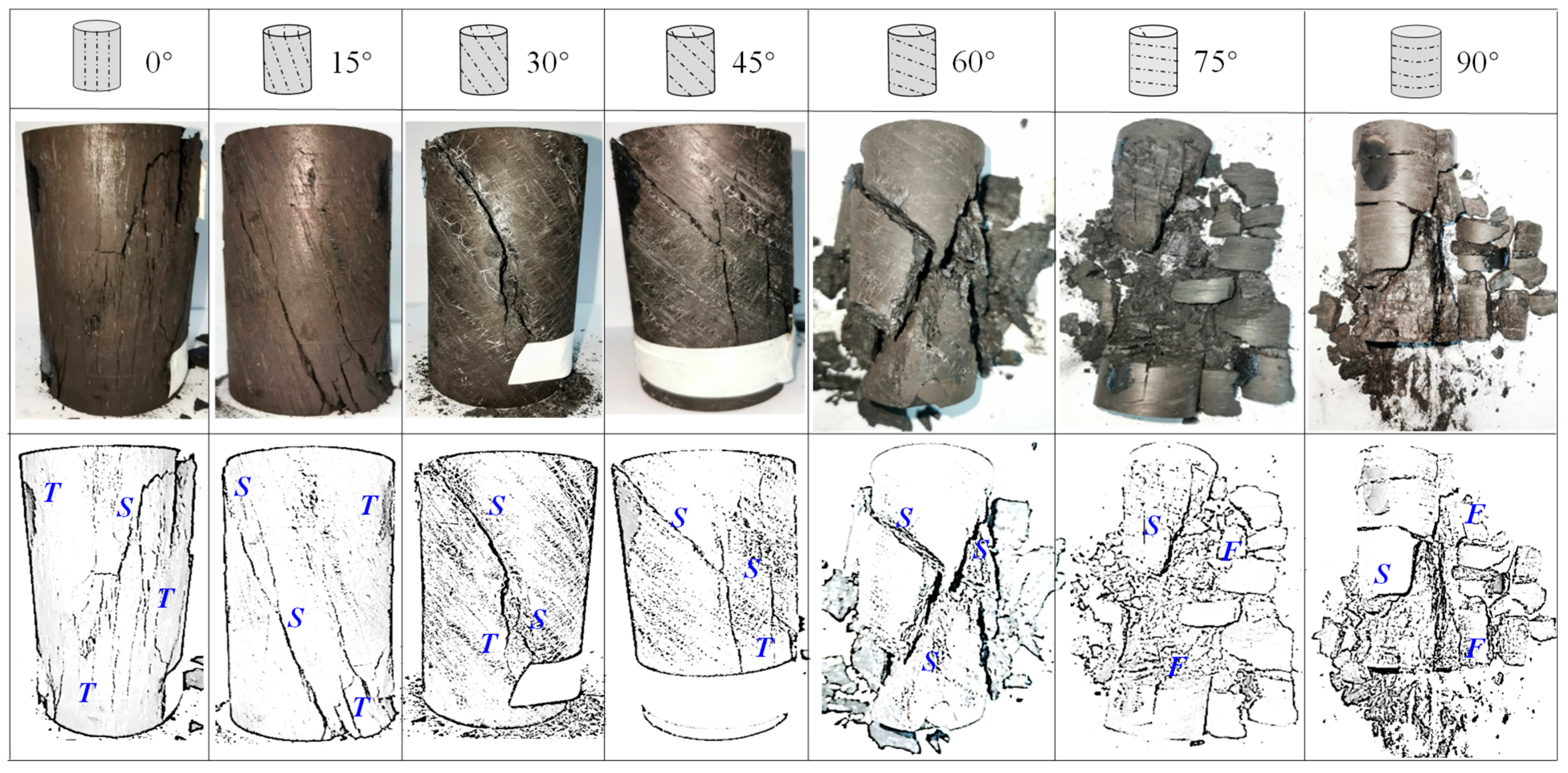 Applsci 14 01120 g007