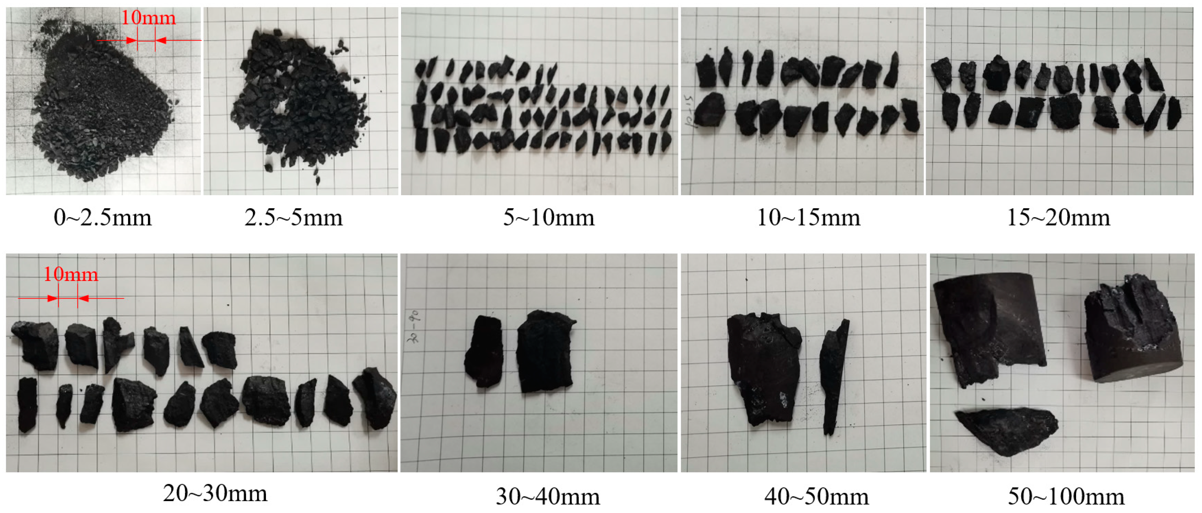Applsci 14 01120 g008