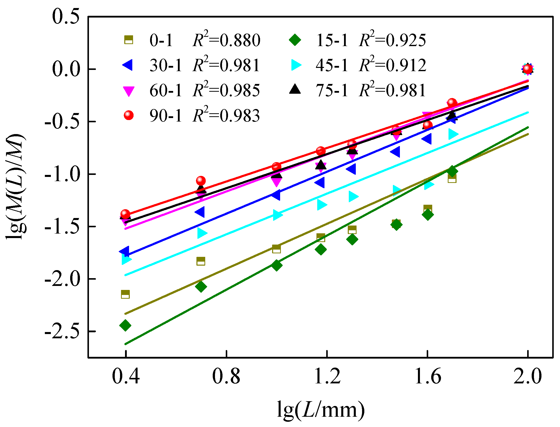 Applsci 14 01120 g009