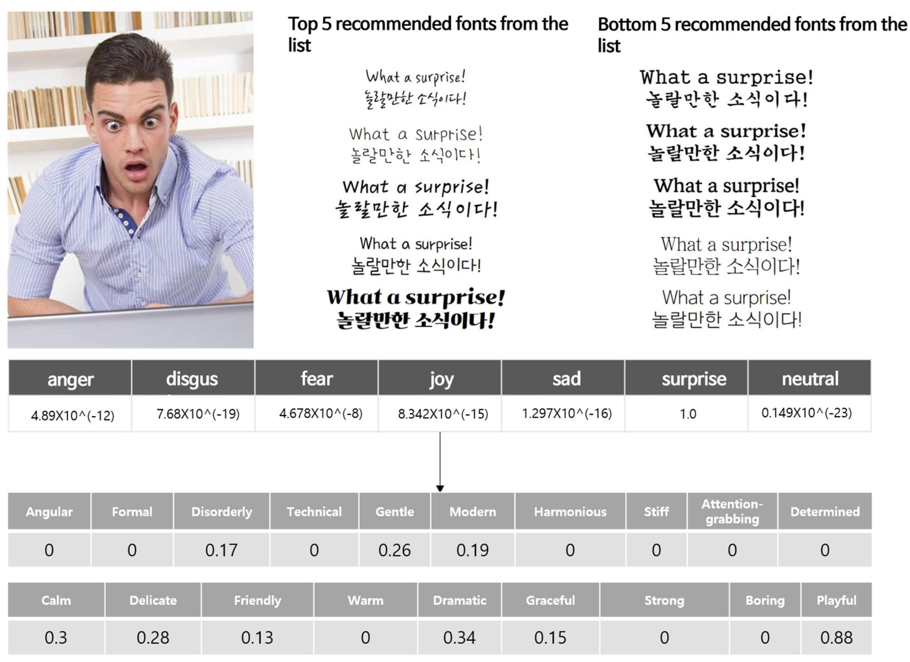 Applsci 14 01123 g002