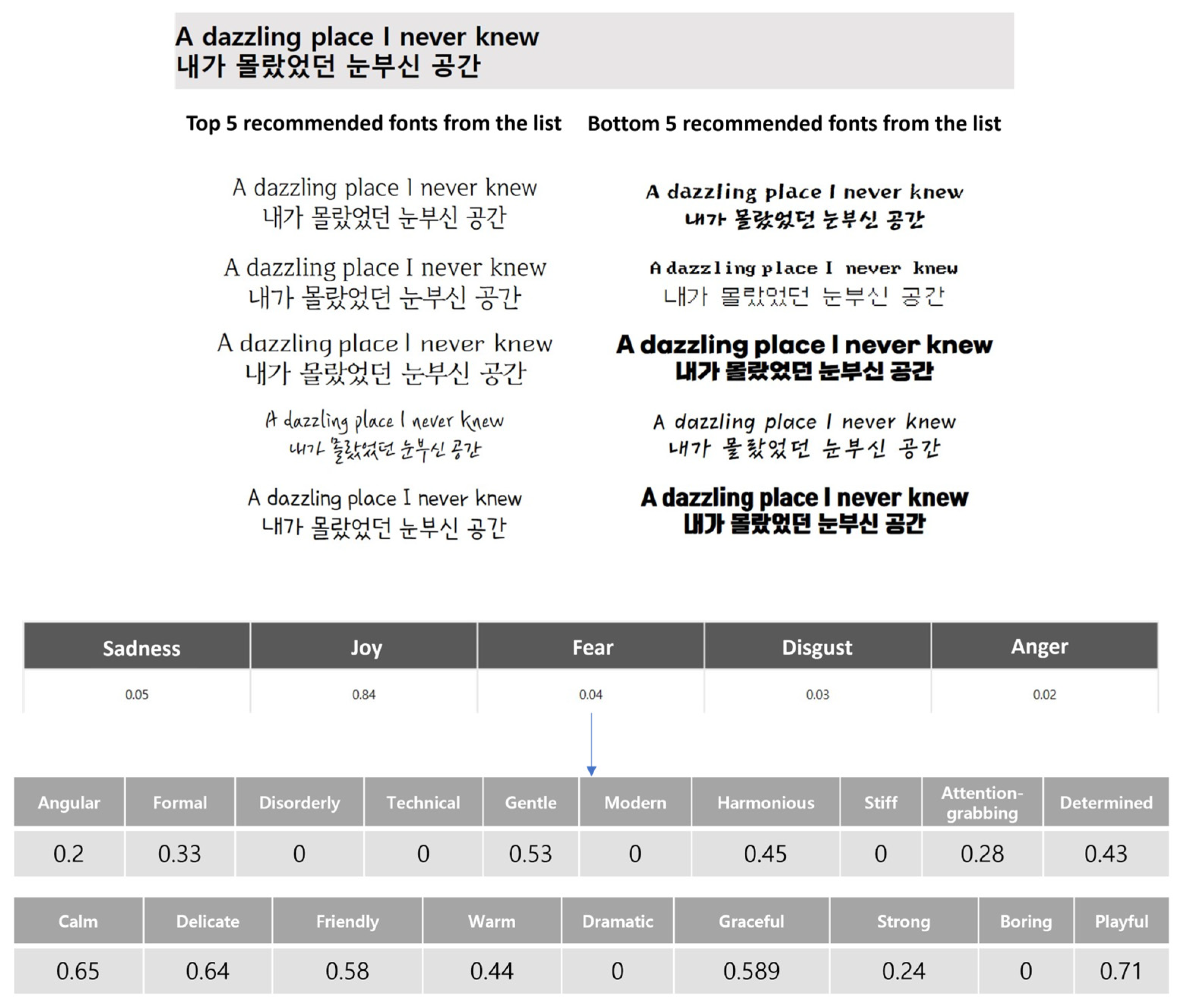 Applsci 14 01123 g003