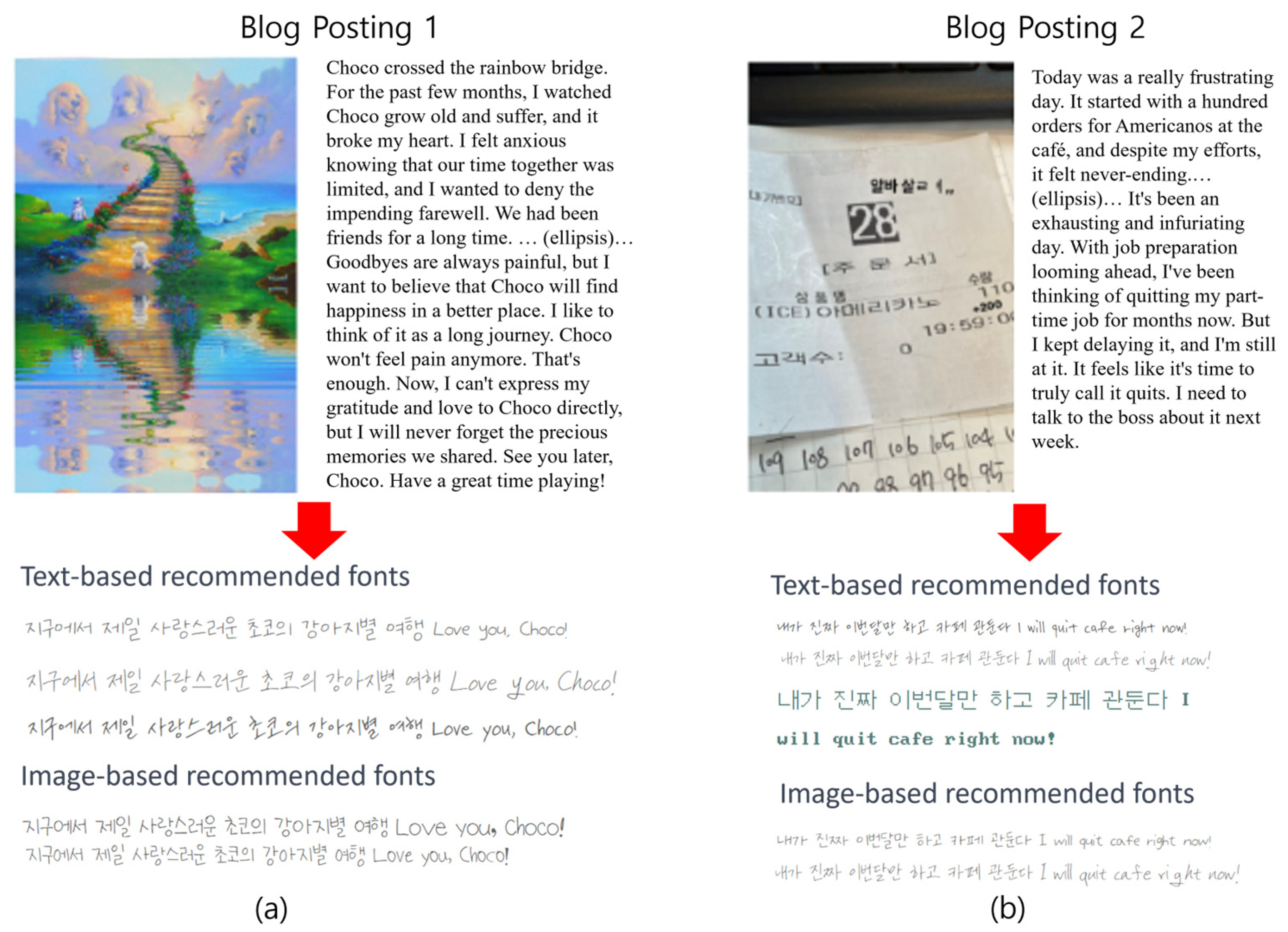 Applsci 14 01123 g005