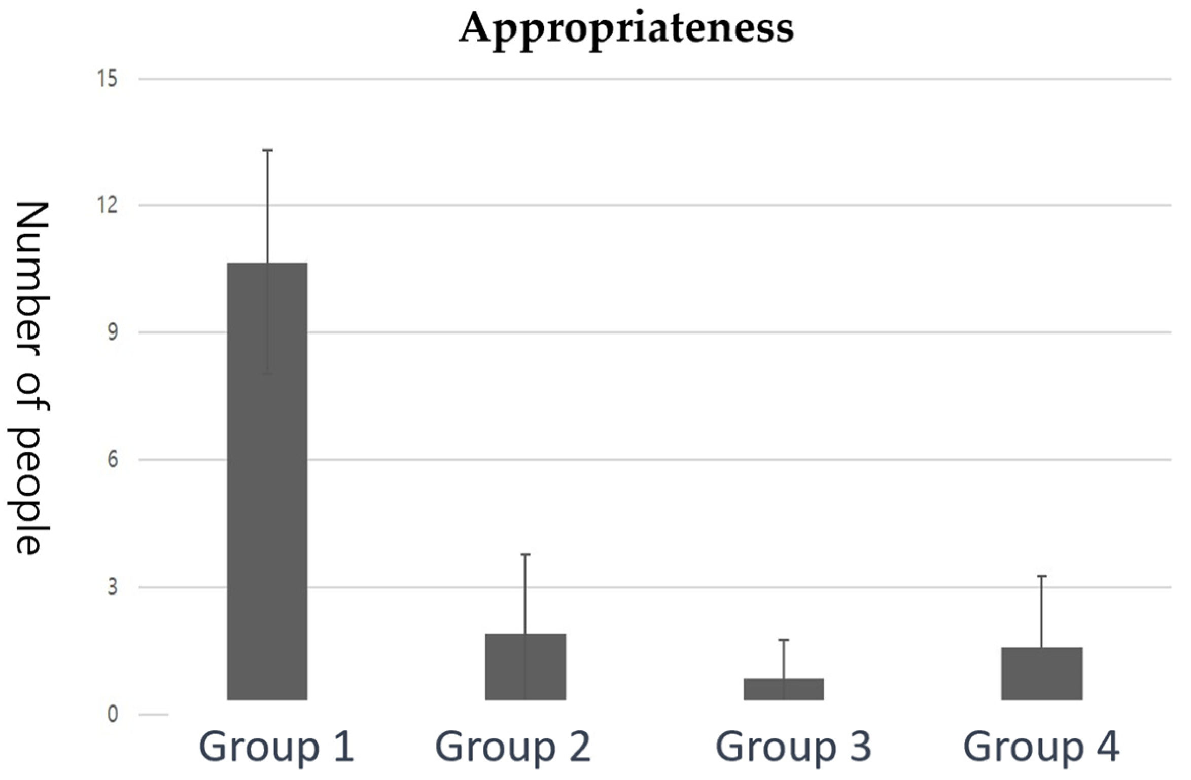 Applsci 14 01123 g006