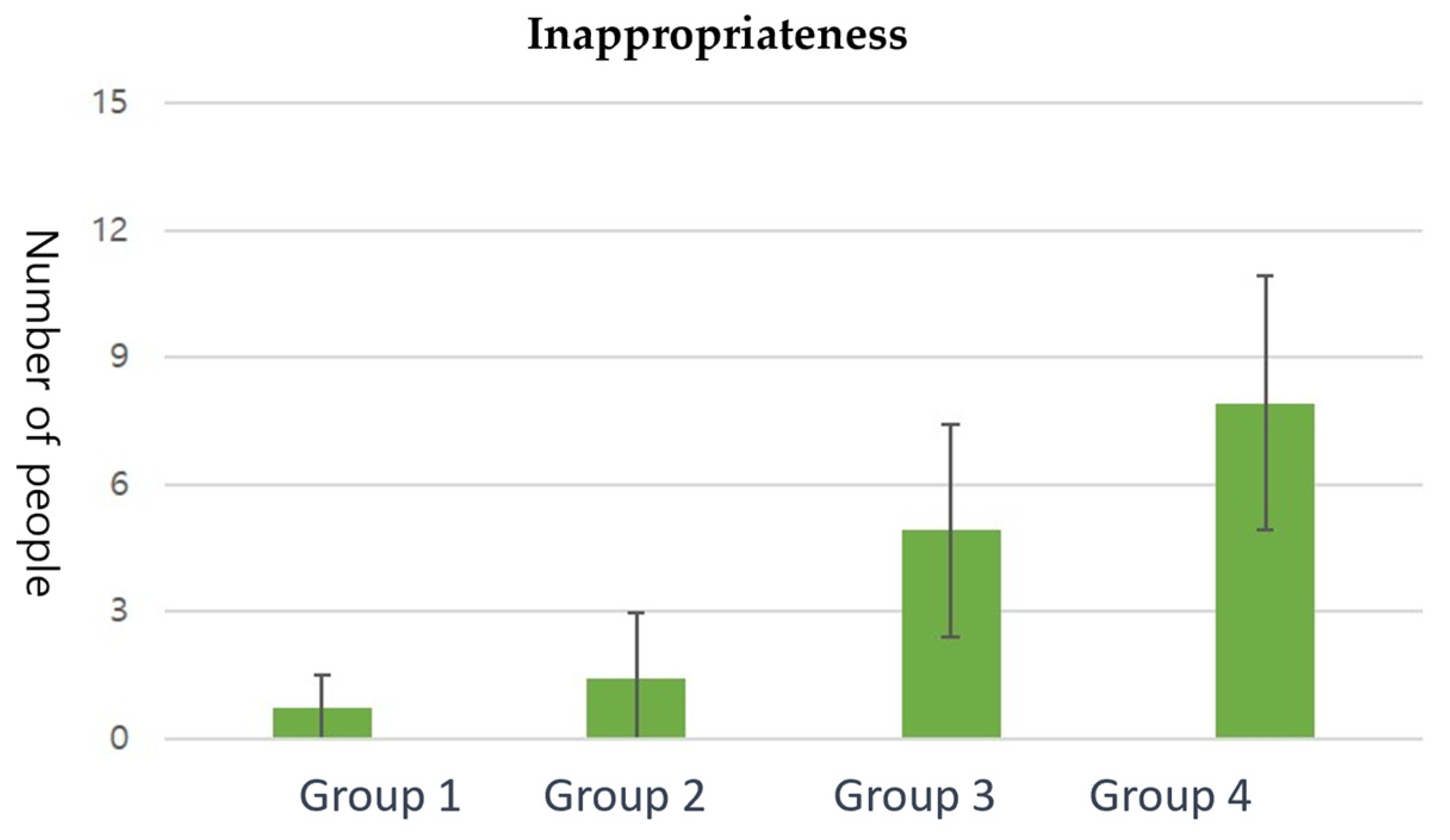 Applsci 14 01123 g007