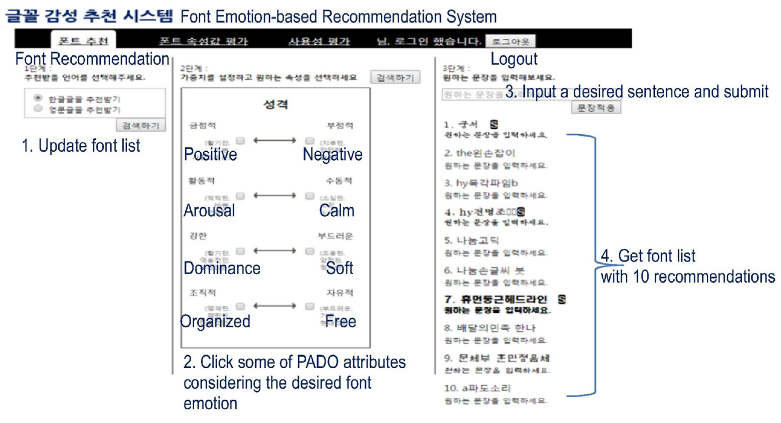 Applsci 14 01123 g009
