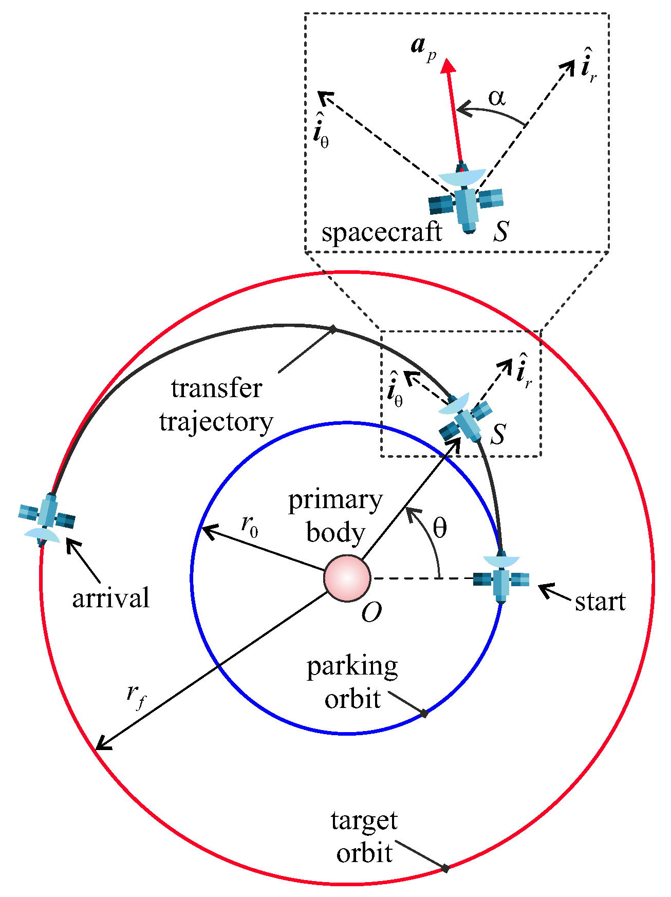 Applsci 14 01124 g001