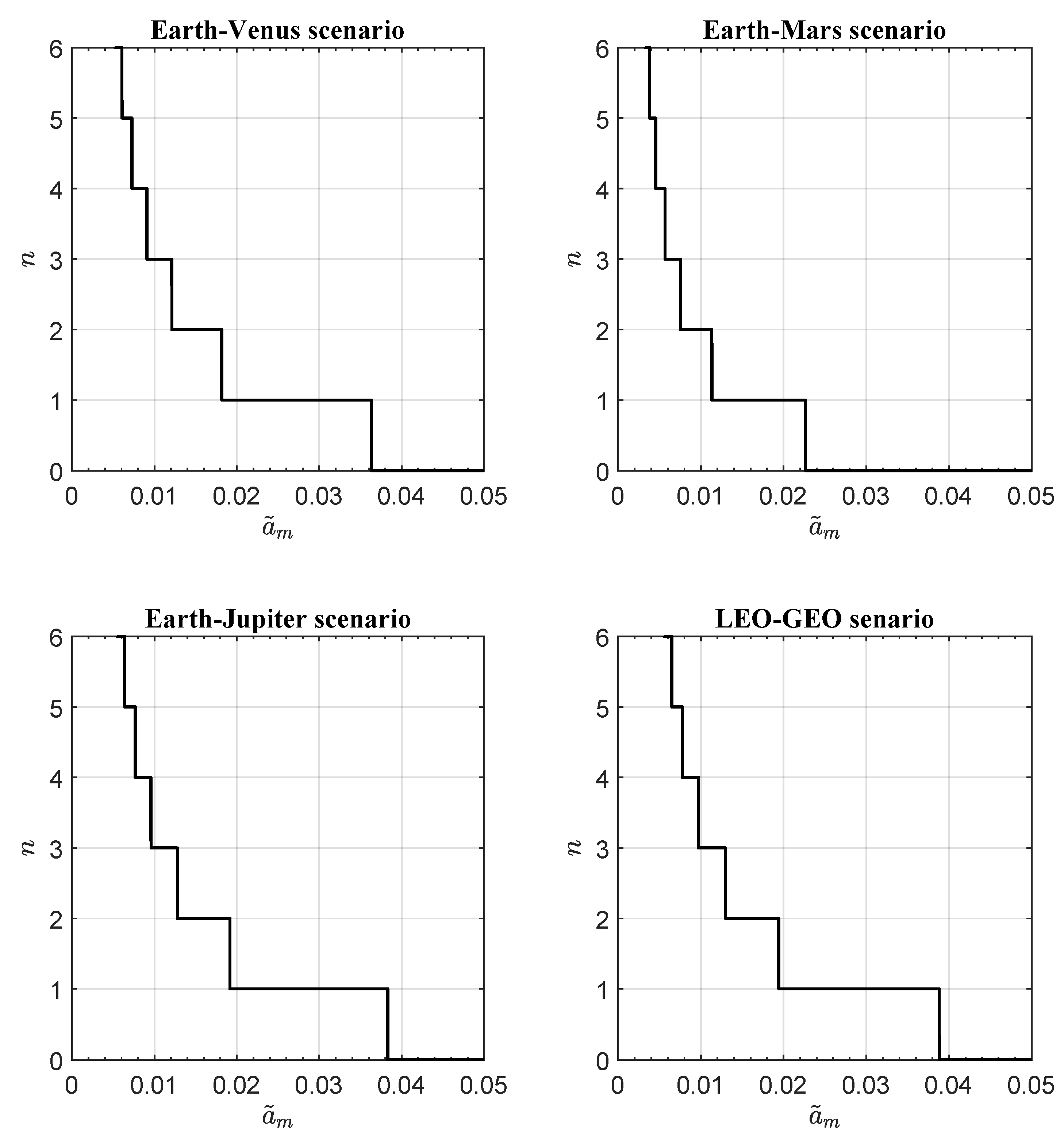 Applsci 14 01124 g003