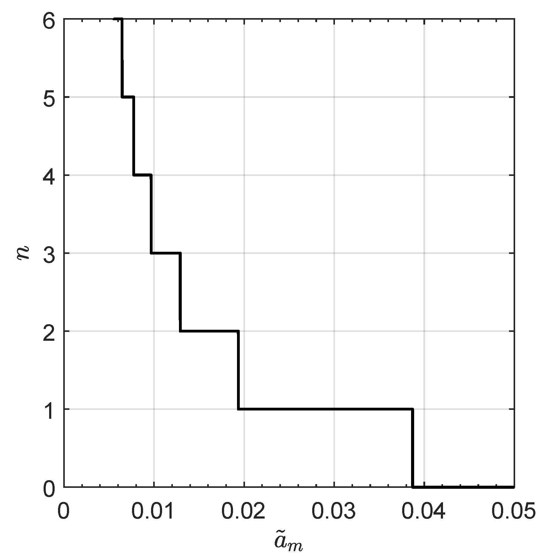 Applsci 14 01124 g004