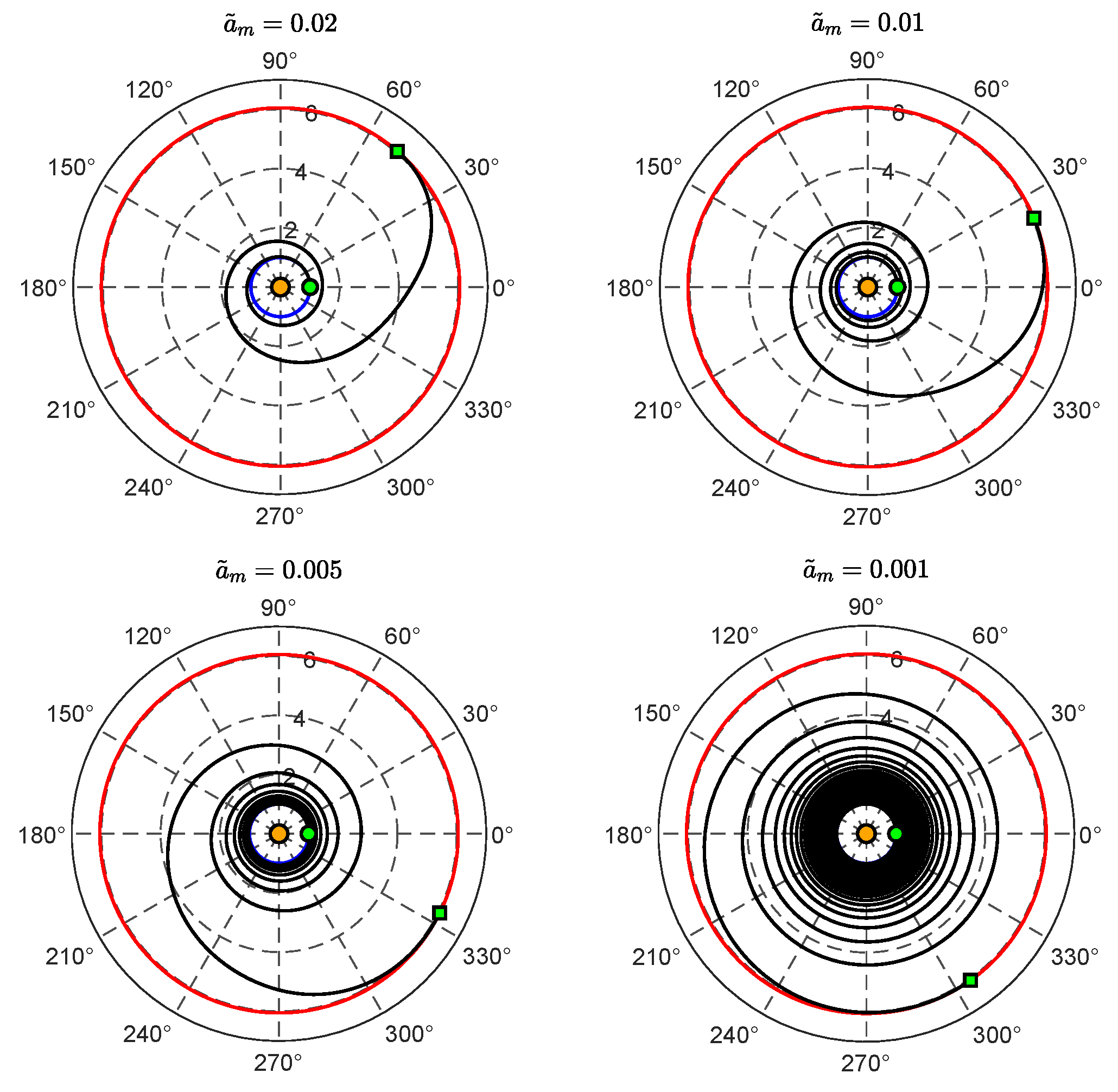 Applsci 14 01124 g005