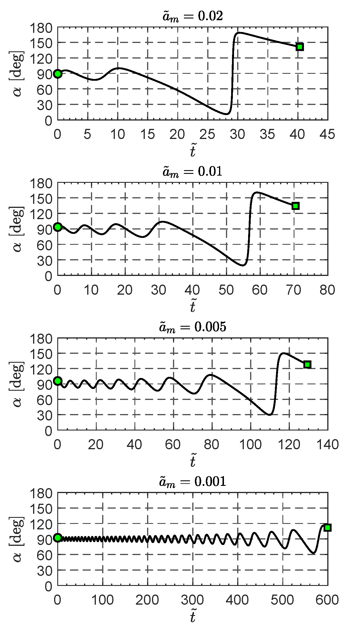 Applsci 14 01124 g006
