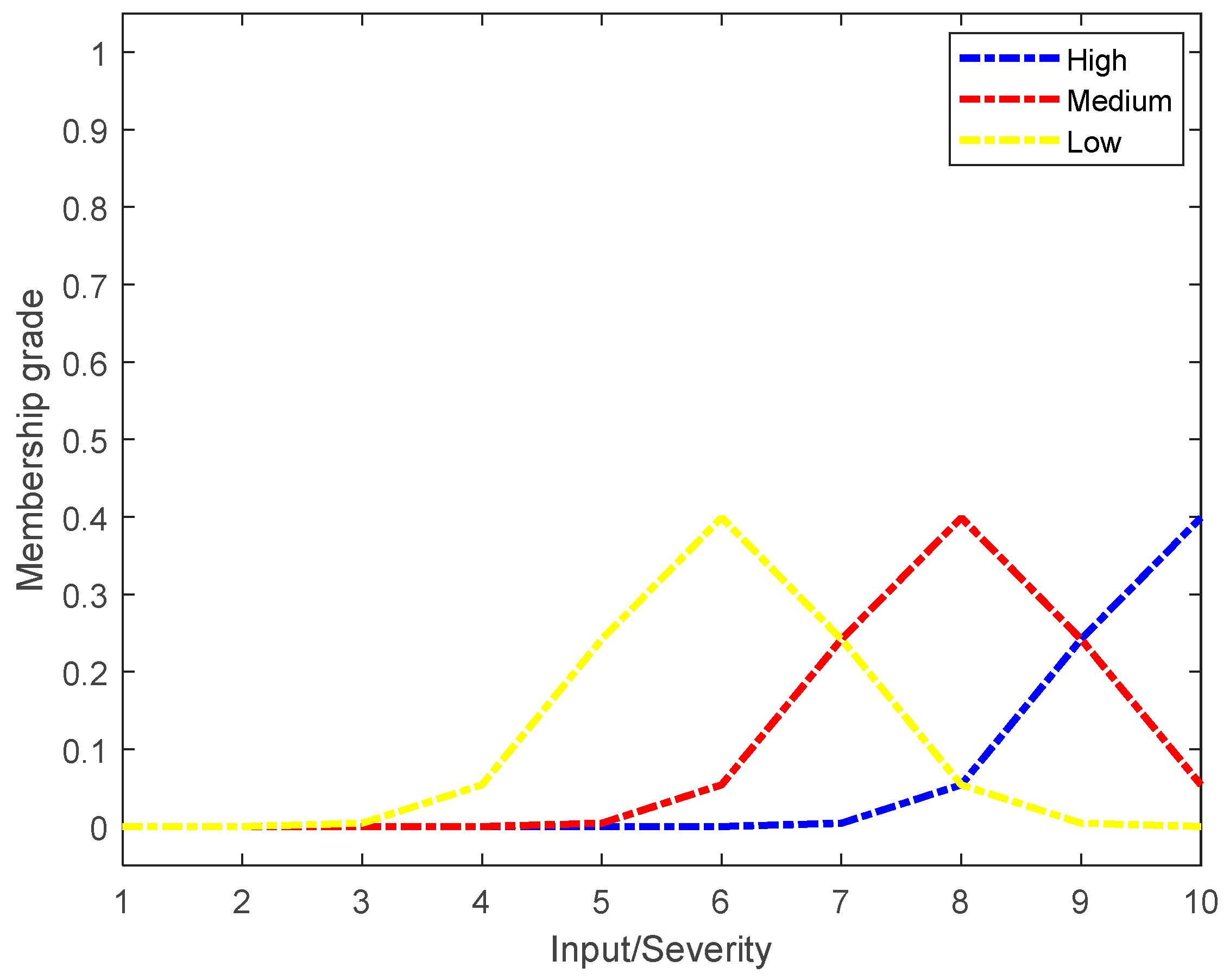Applsci 14 01126 g003 Applsci 14 01126 g003