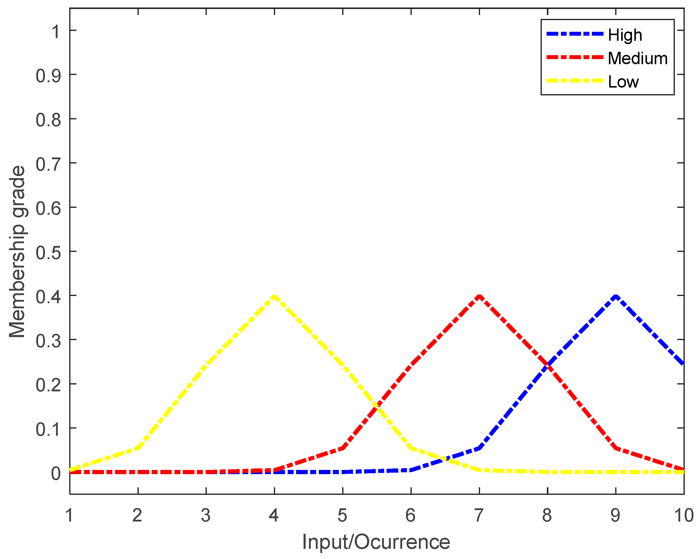 Applsci 14 01126 g004 Applsci 14 01126 g004