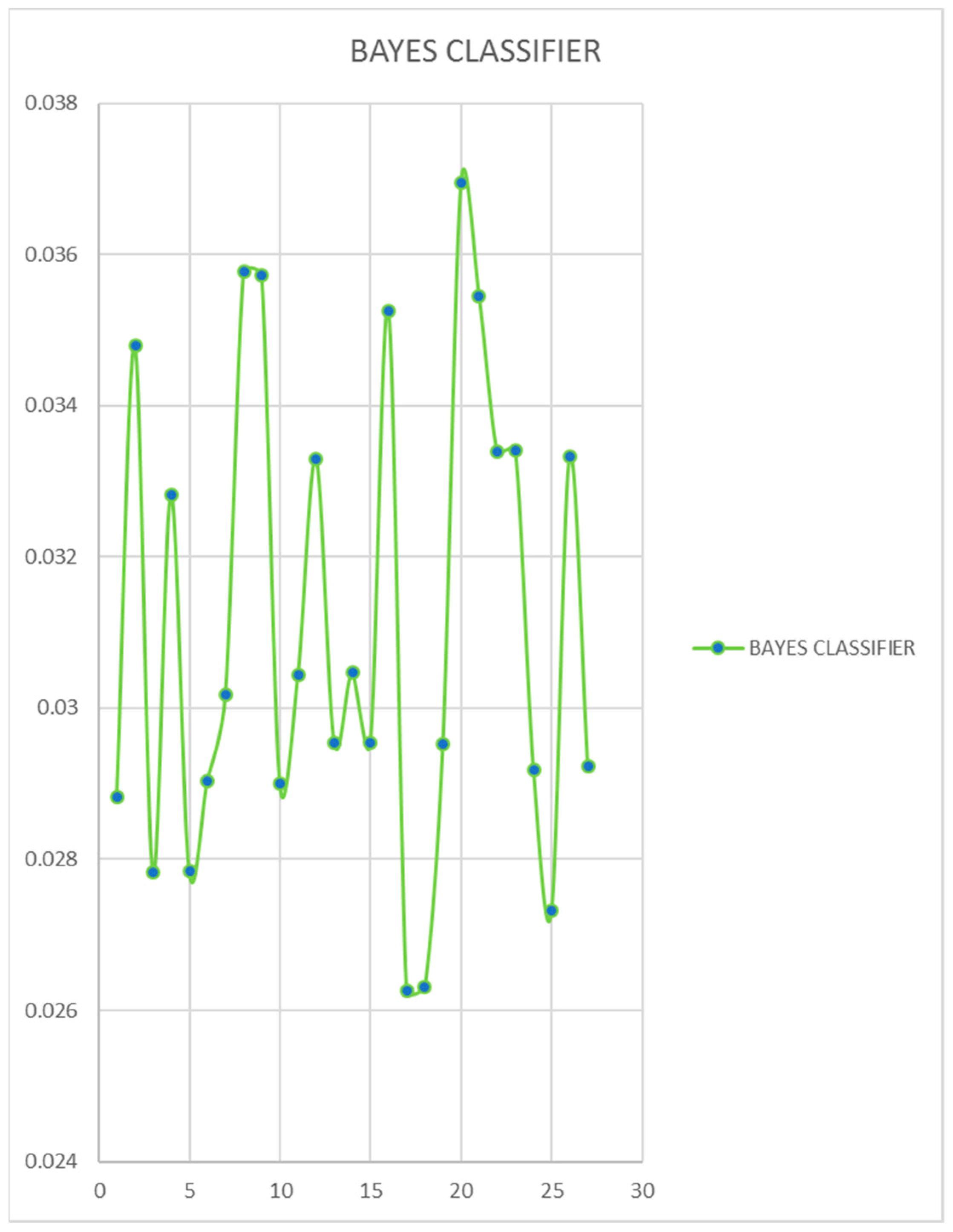 Applsci 14 01126 g008 Applsci 14 01126 g008
