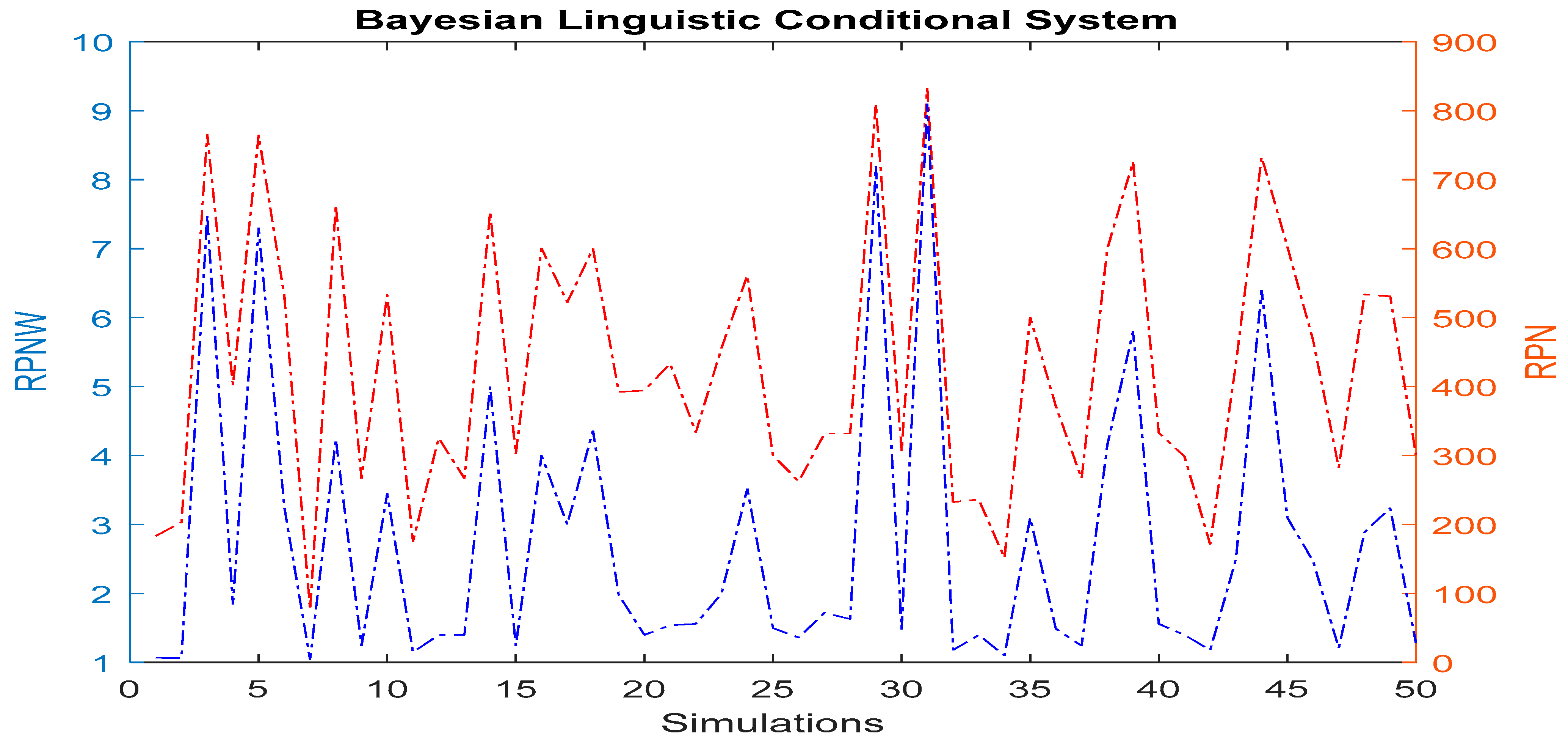 Applsci 14 01126 g010 Applsci 14 01126 g010