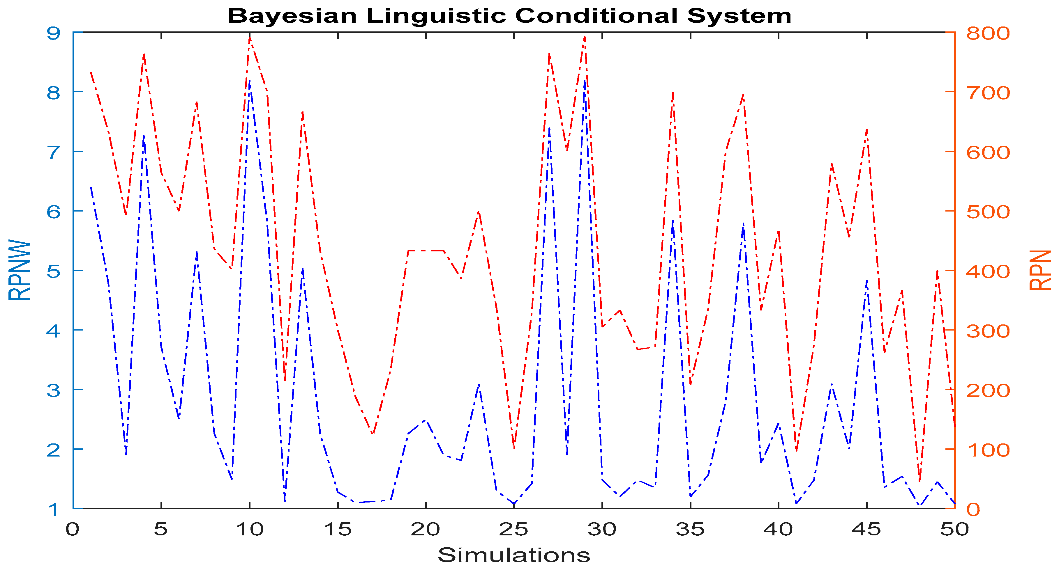 Applsci 14 01126 g012 Applsci 14 01126 g012