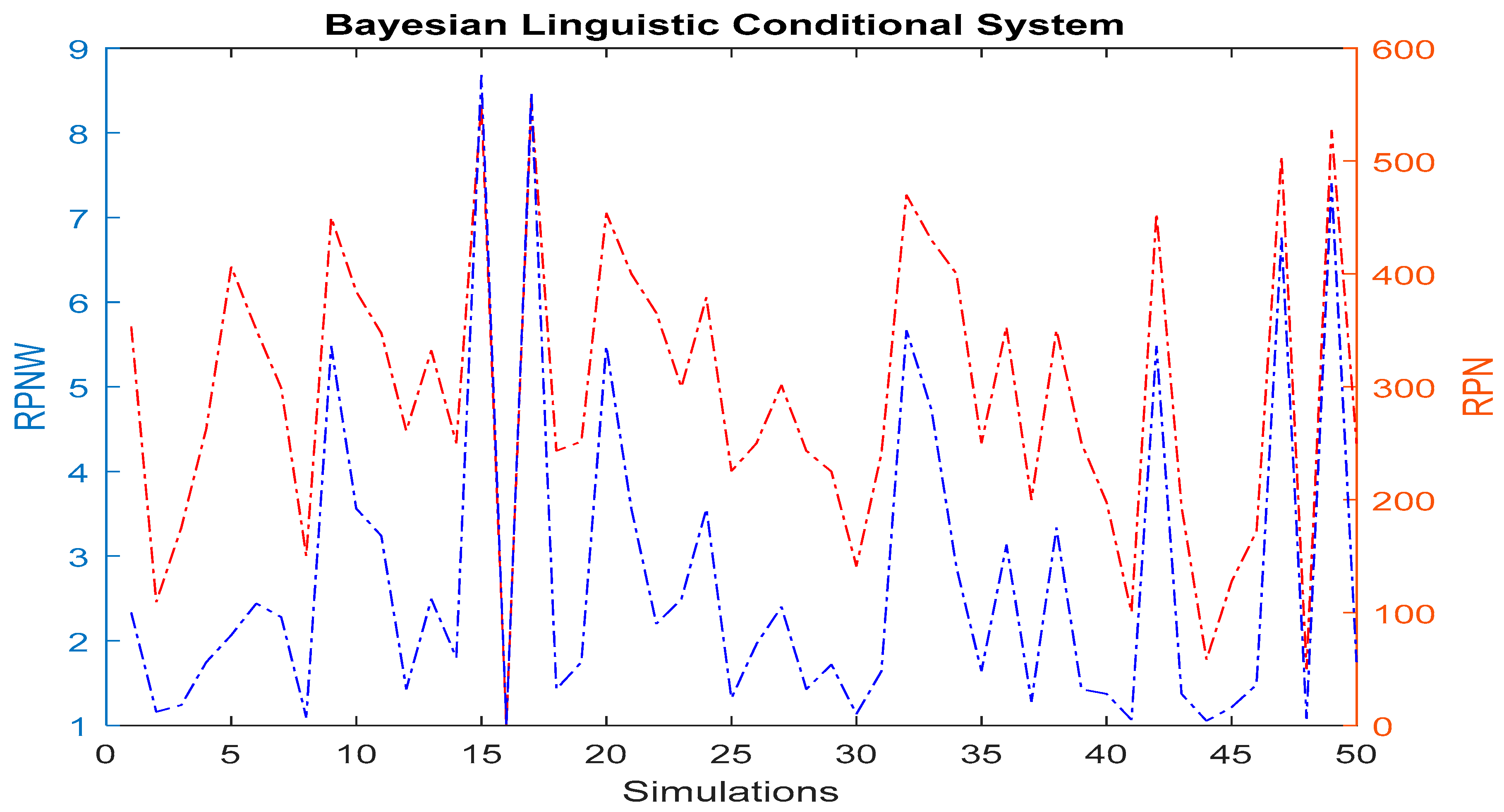 Applsci 14 01126 g013 Applsci 14 01126 g013