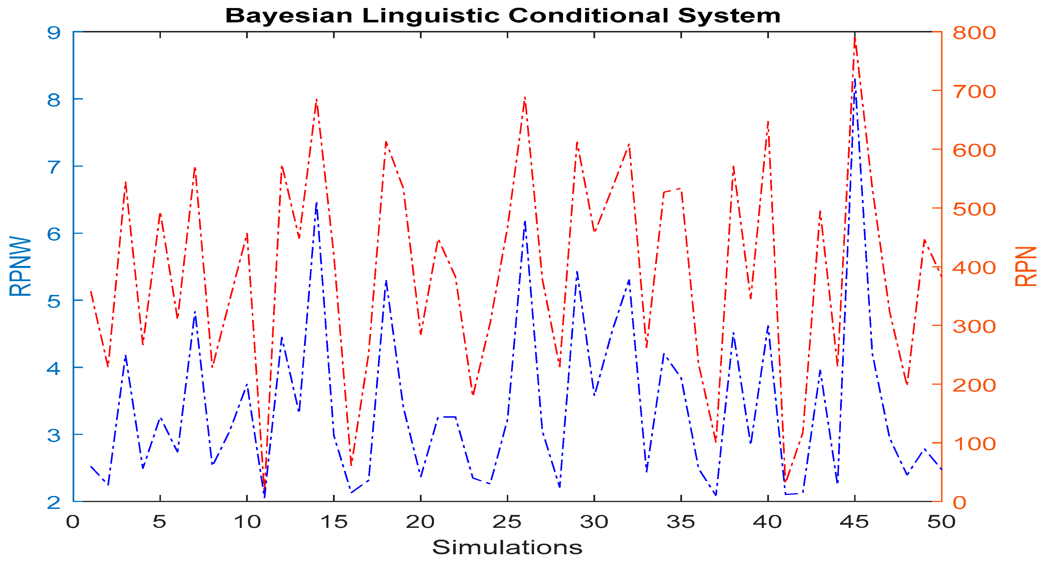 Applsci 14 01126 g014 Applsci 14 01126 g014