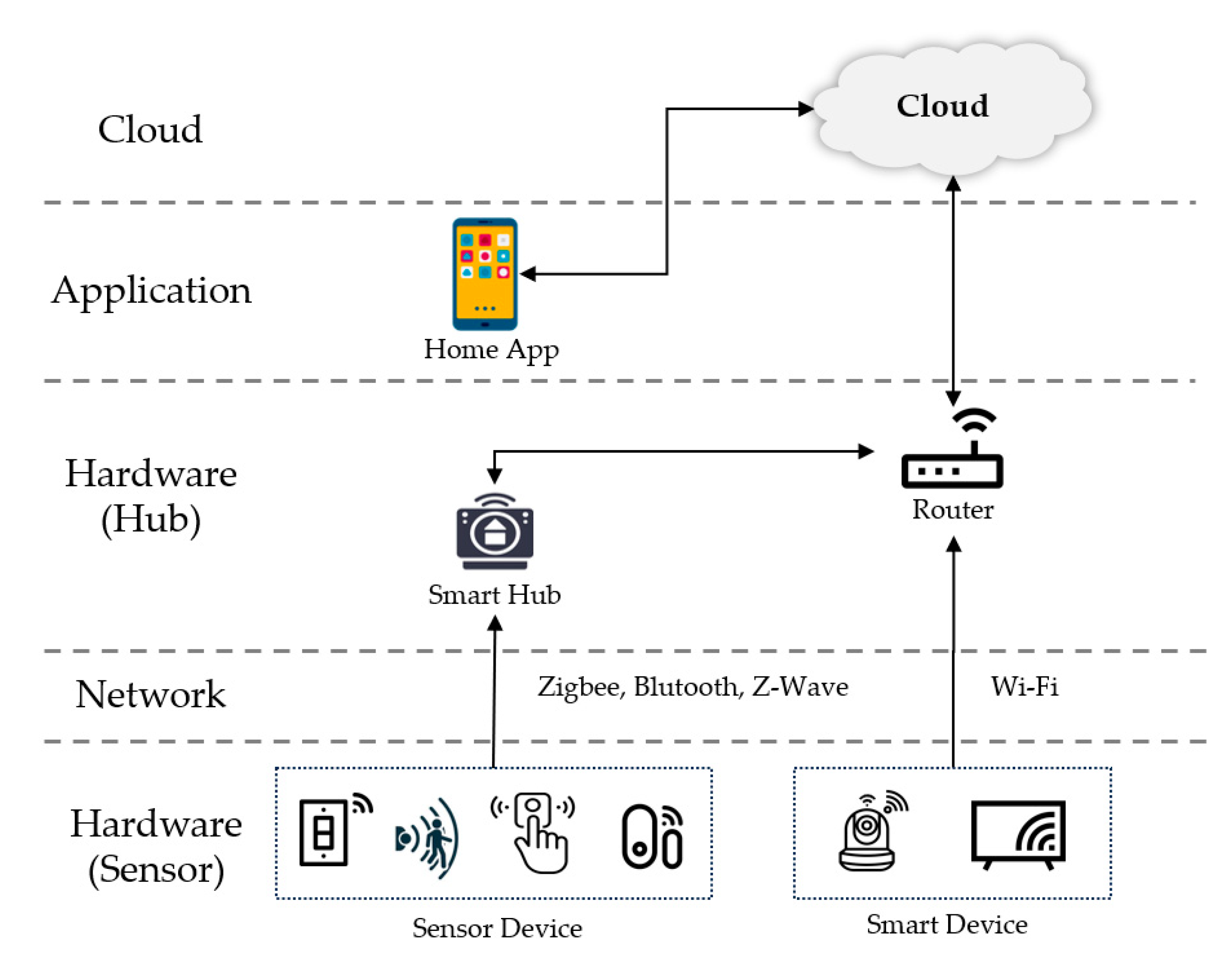Applsci 14 01128 g001
