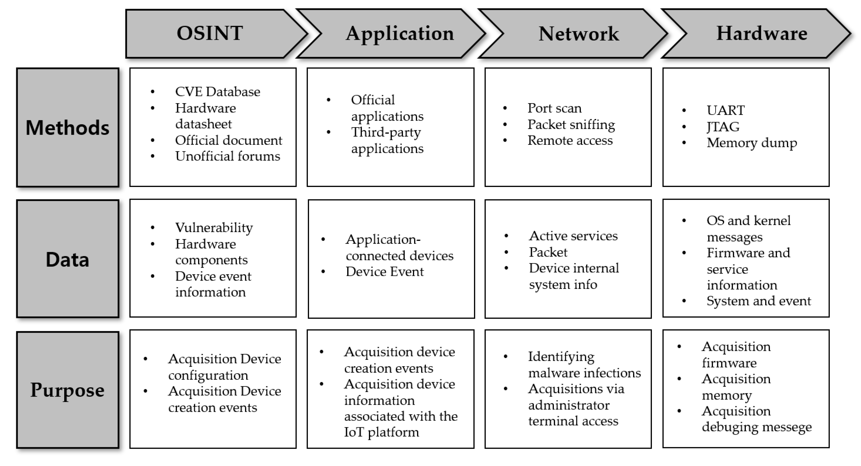 Applsci 14 01128 g002