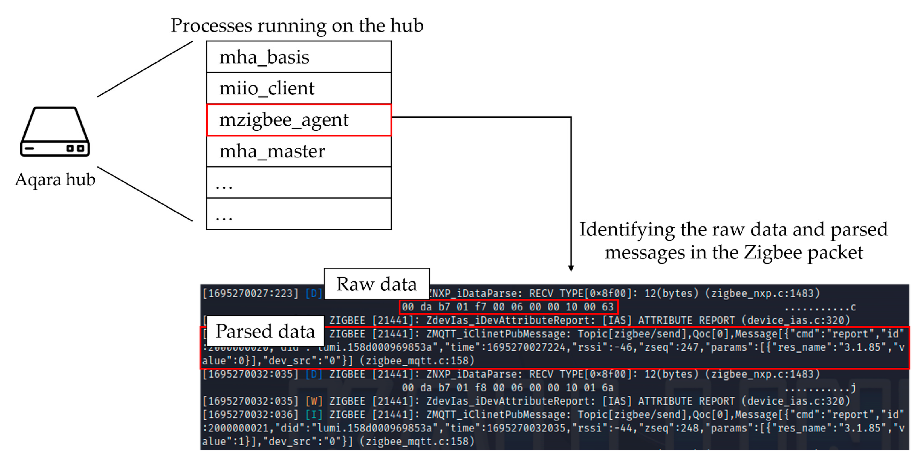 Applsci 14 01128 g010
