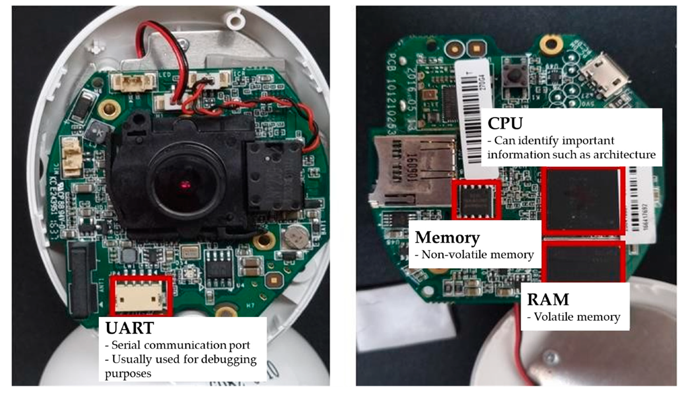 Applsci 14 01128 g011
