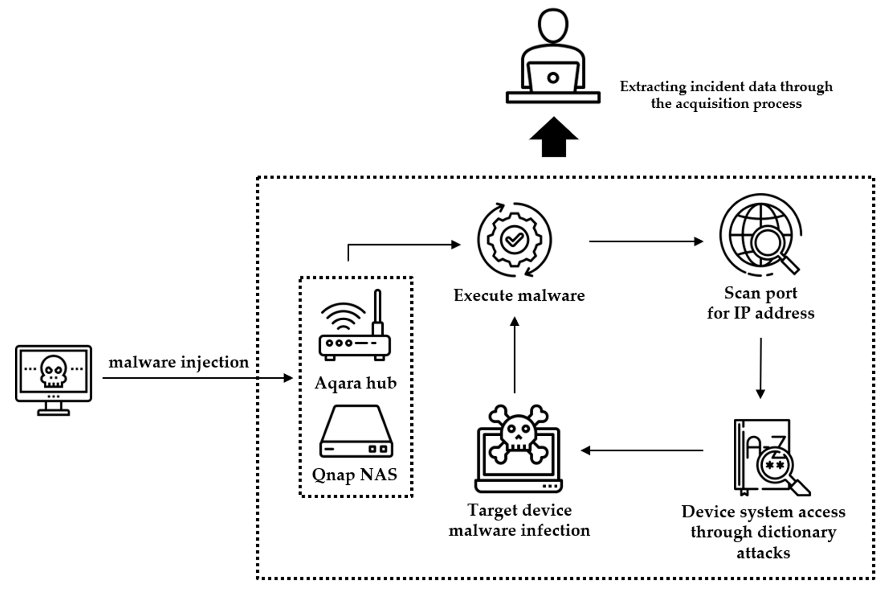 Applsci 14 01128 g012